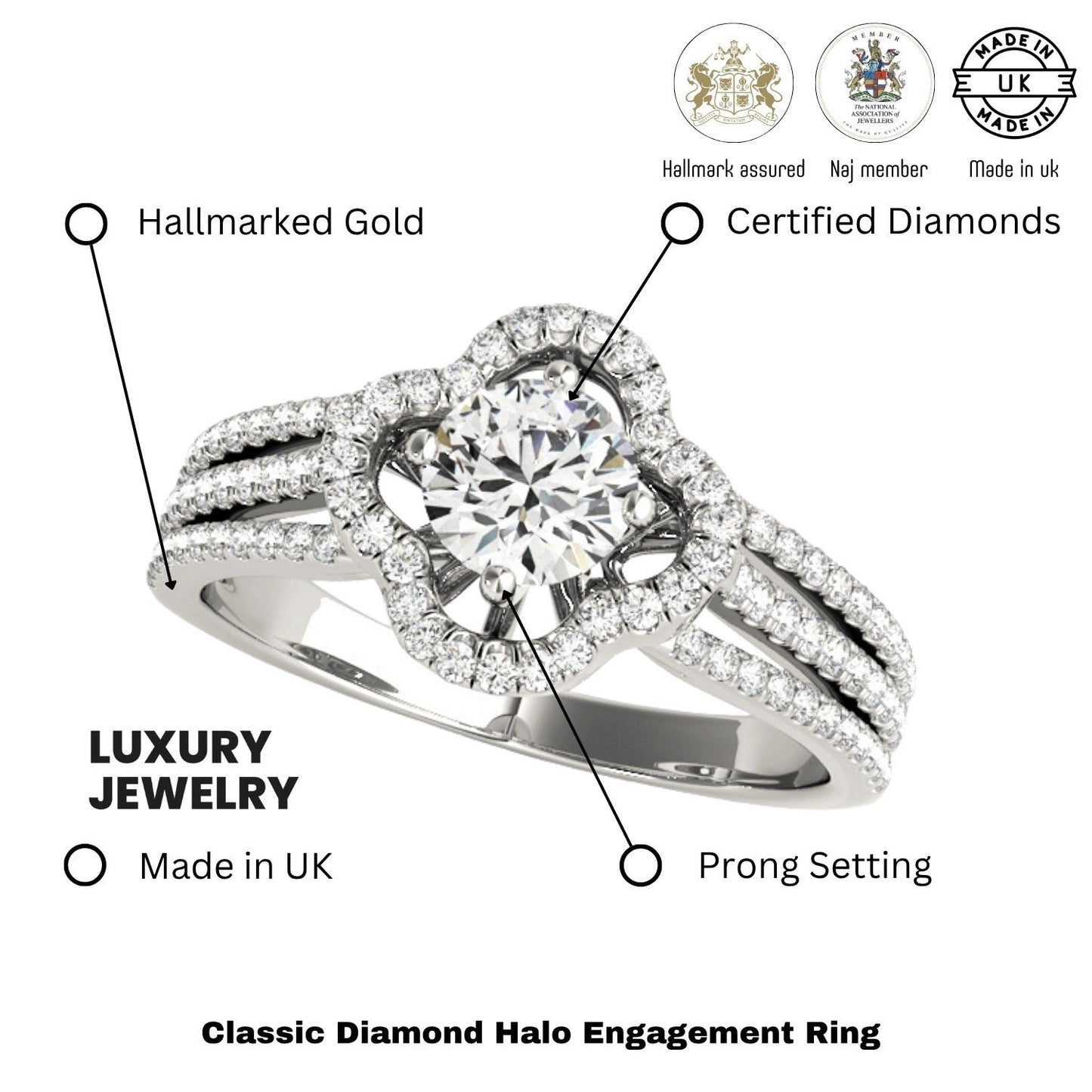 Lab Grown Round Diamond Halo Engagement Ring 18K White Gold