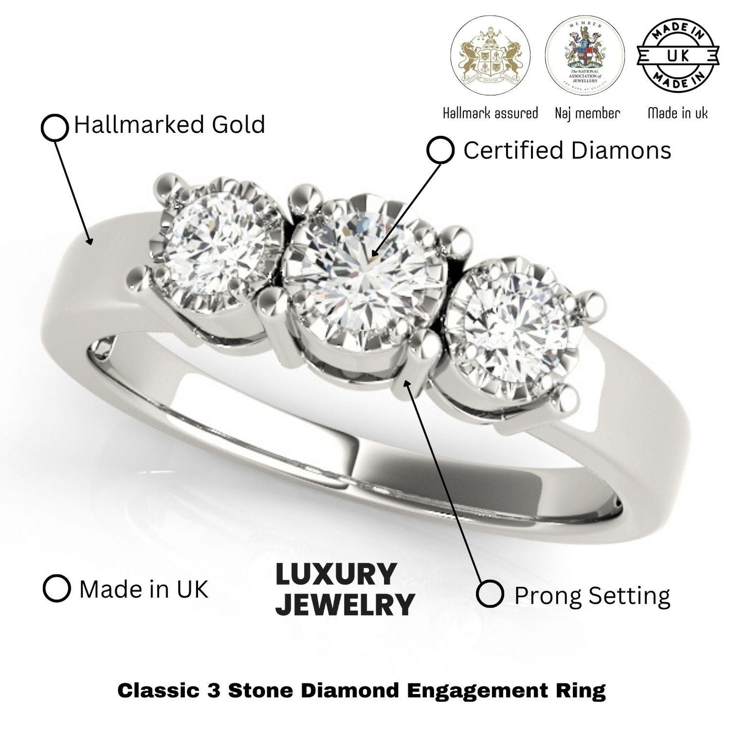 Round Lab Grown Diamond 3 Stone Engagement Ring Platinum DE/VS 2.00Ct