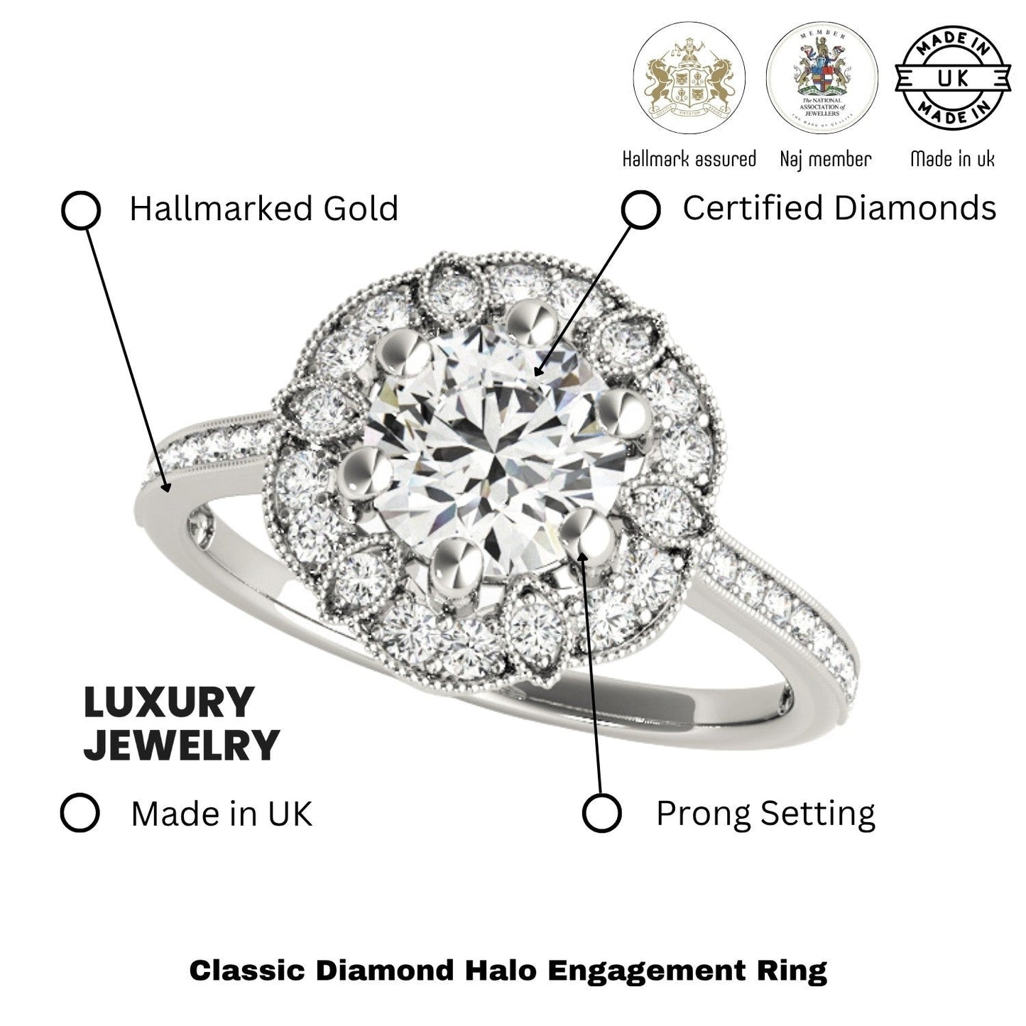 Lab Grown Round Diamond Halo Engagement Ring 18K White Gold