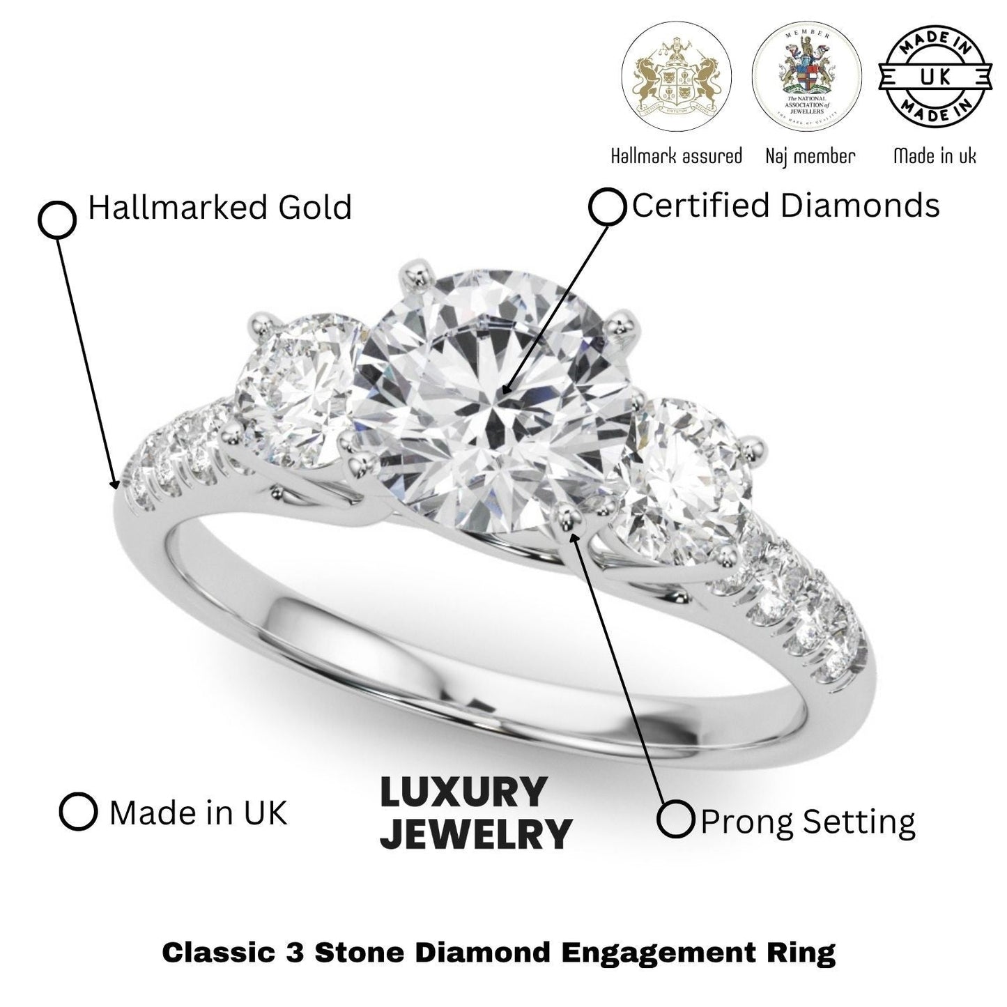 Lab Grown Round Diamond 3 Stone Engagement Ring Platinum DE/VS 2CT