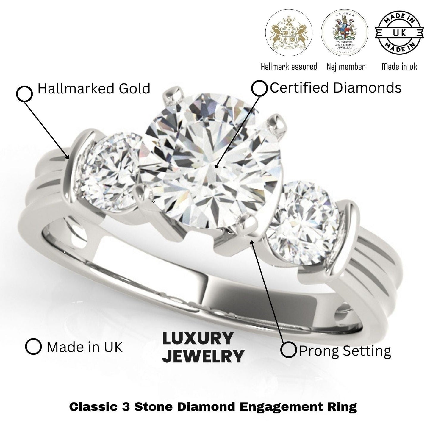 Lab Grown Round Diamond 3 Stone Engagement Ring In DE/VS 2CT Platinum