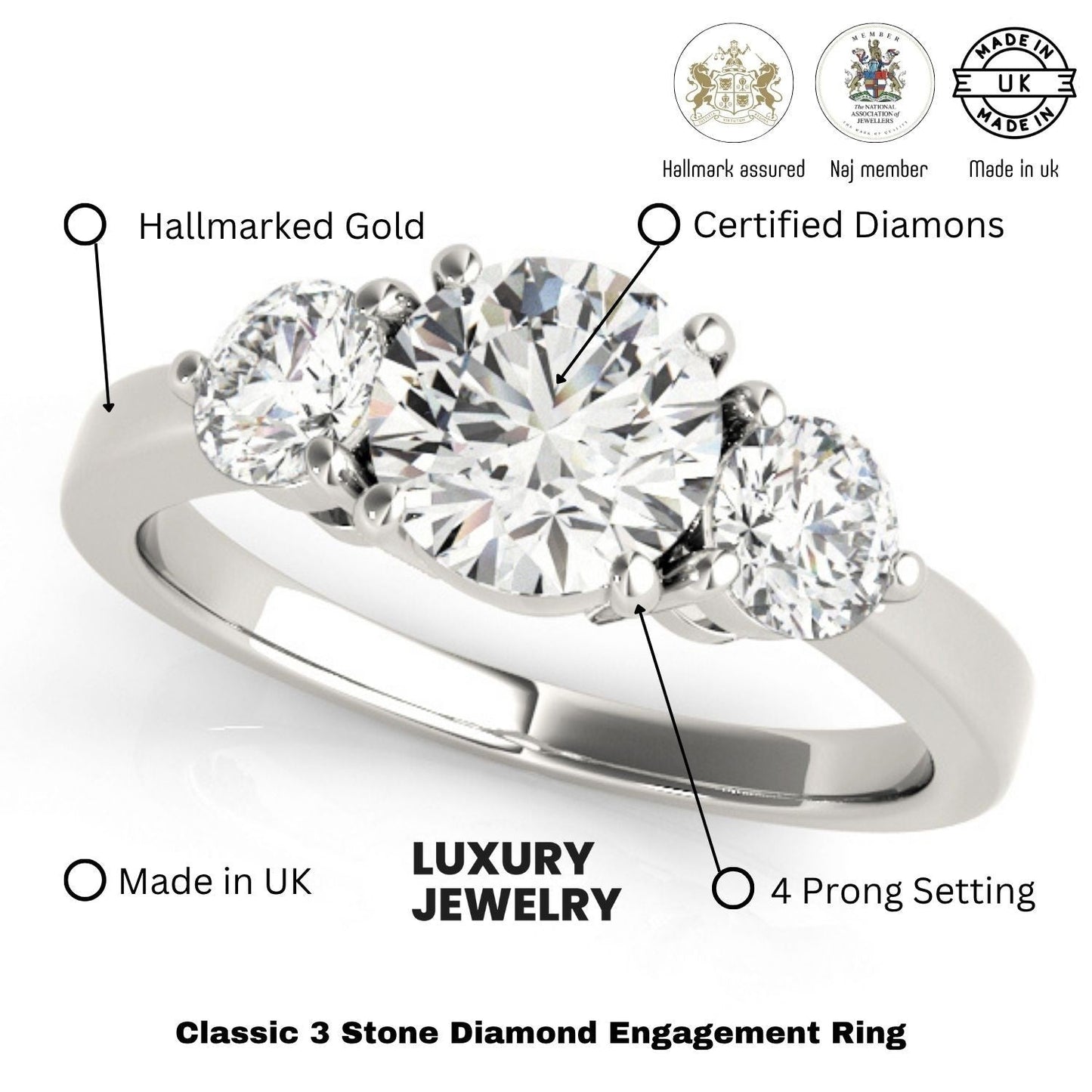 Round Cut 2CT DE/VS Lab Grown Diamond Trilogy Engagement Ring Platinum
