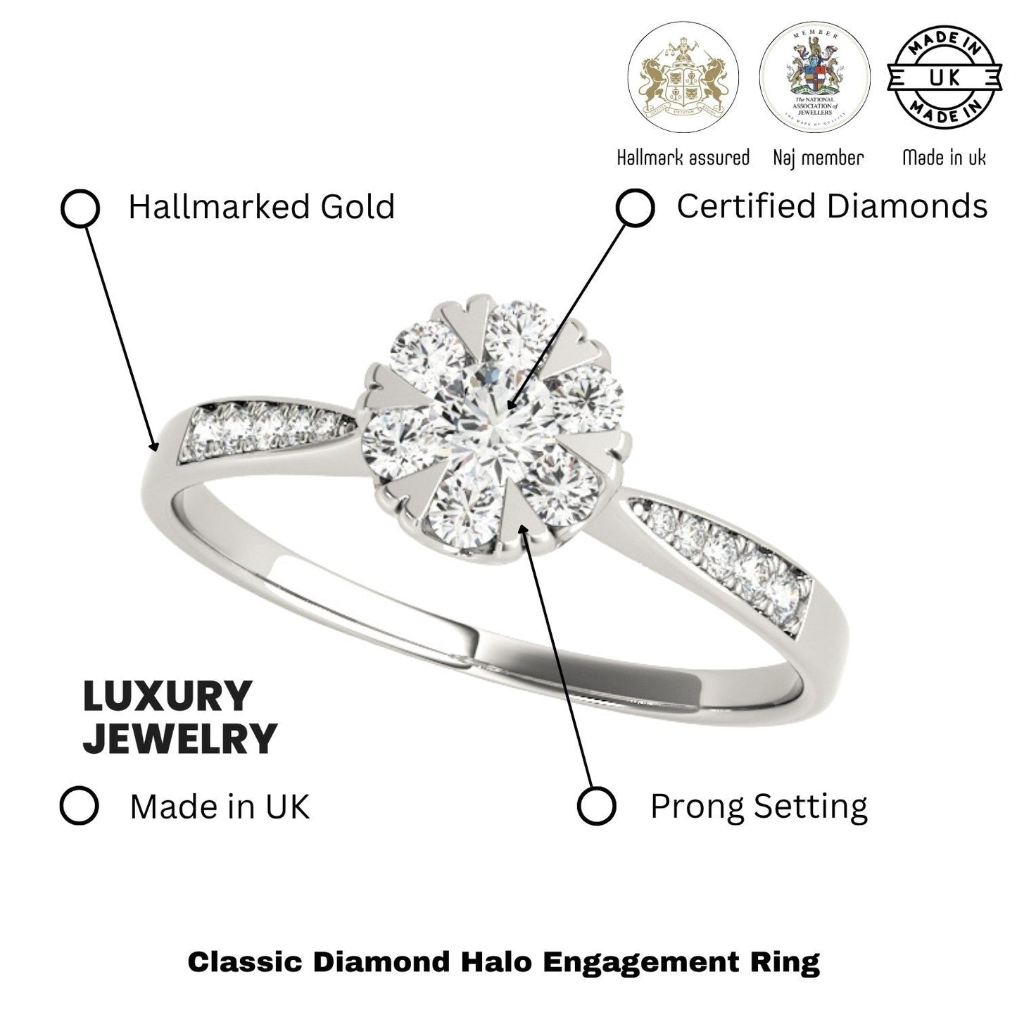 Lab Grown Round Diamond Halo Engagement Ring in Platinum