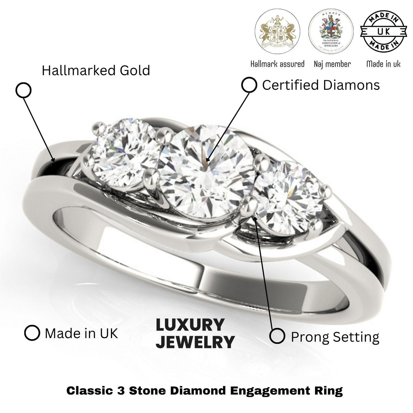 Lab Grown Diamond 3 Stone Engagement Ring Platinum Gift For Women DE/VS 2CT