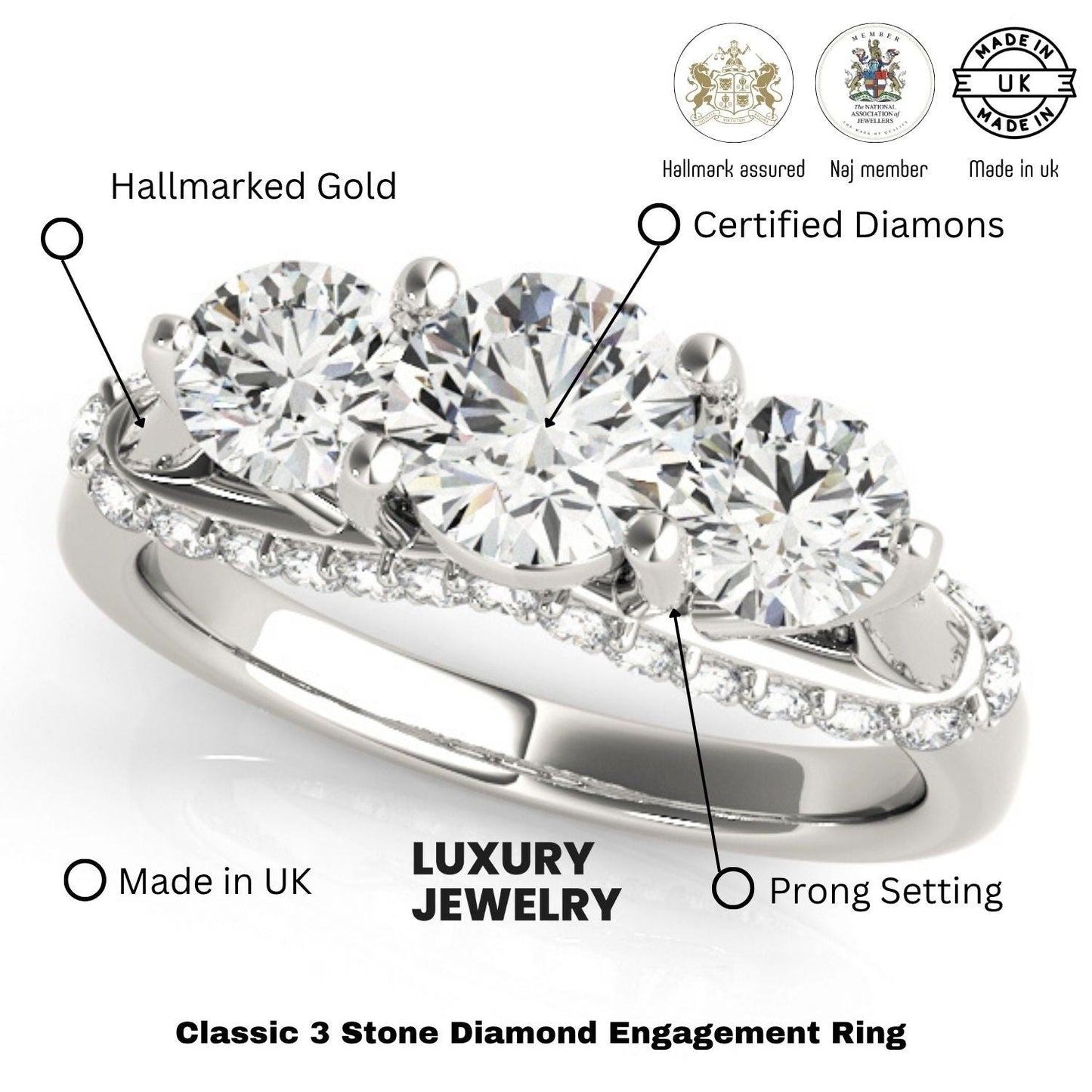 Lab Grown Round Diamond 3 Stone Engagement Ring Platinum 2CT DE/VS