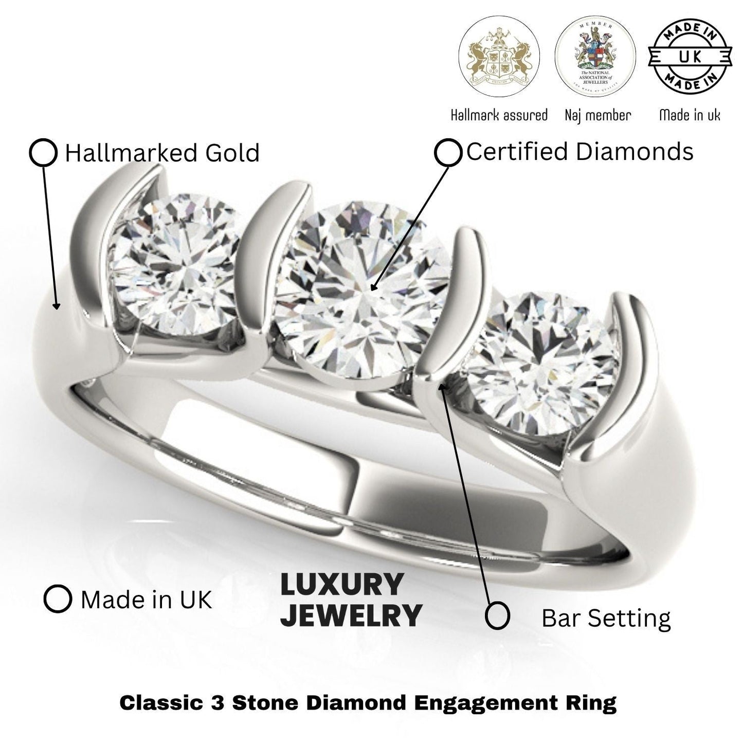 Lab Grown Round Diamond 3 Stone Engagement Ring Platinum -Bar Set
