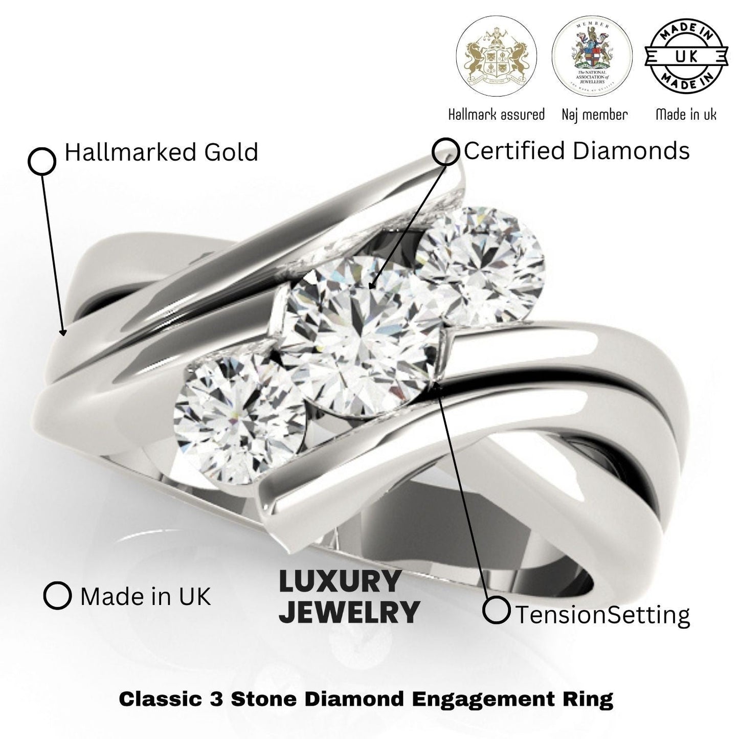 Round Cut Lab Grown Diamonds 3 Stone Engagement Ring DE/VS 2.00 Ct