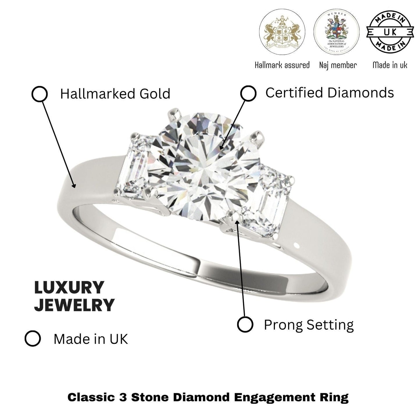 Platinum Lab Grown Round Cut Diamond Trilogy Engagement Ring In 2.00ct DE/VS