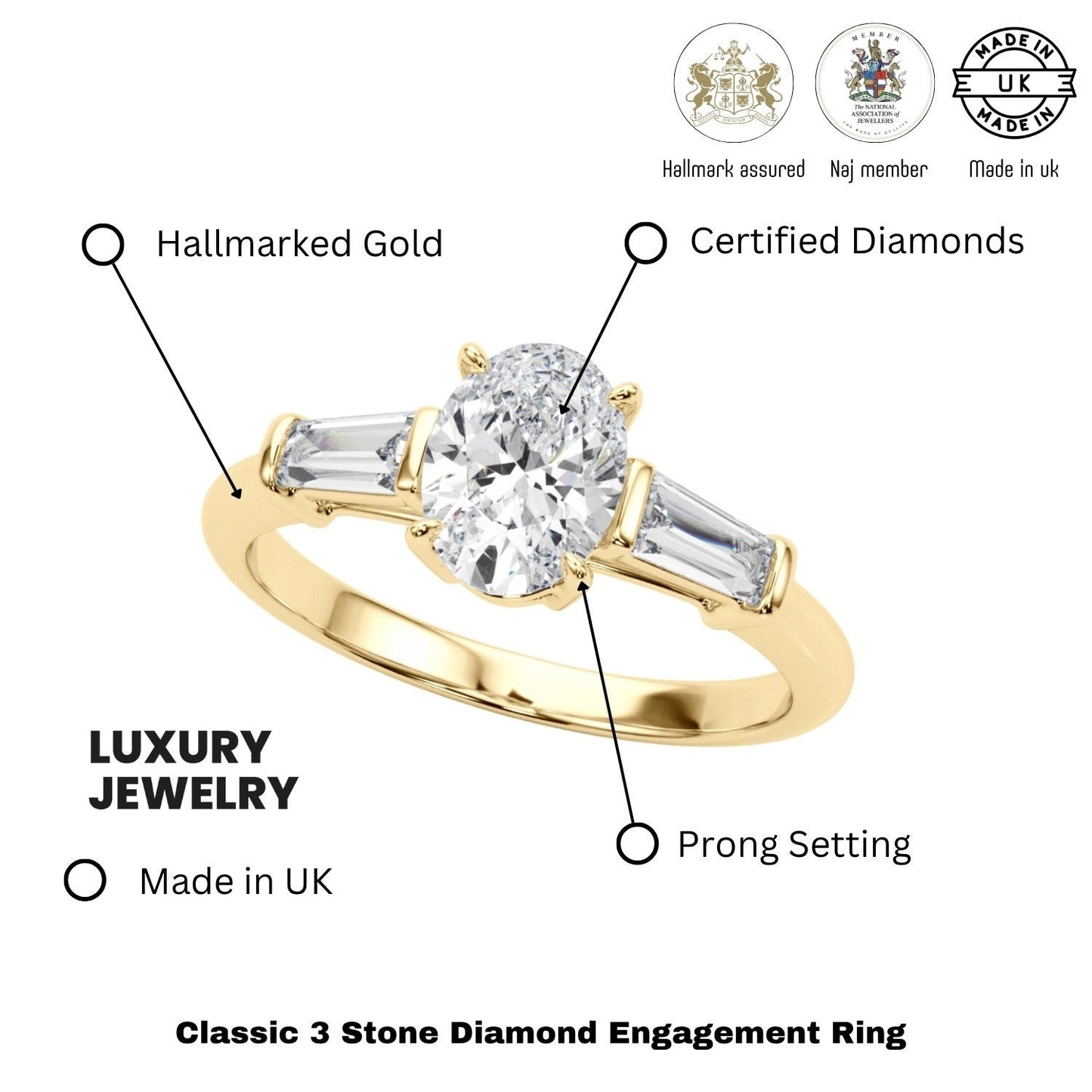 18K Yellow Gold 2CT DE/VS Lab-Grown Oval Diamond 3 Stone Engagement Ring