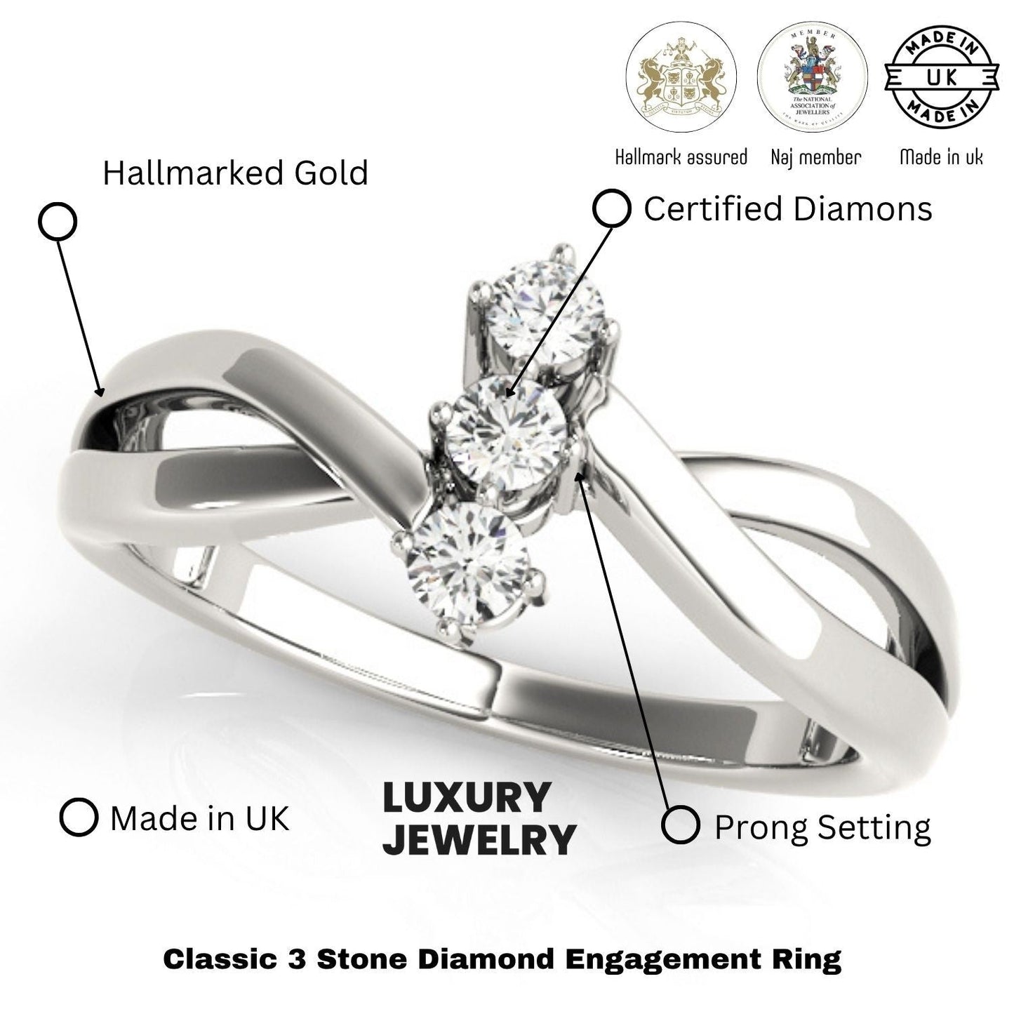 2.00Ct DE/VS Round Lab Grown Diamond 3 Stone Engagement Ring Platinum