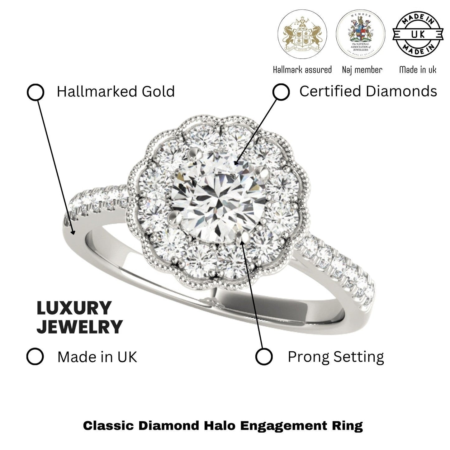 Lab Grown Round Diamond Halo Engagement Ring 18K White Gold