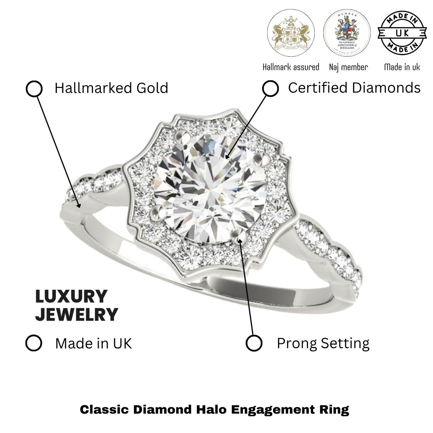 Lab Grown Round Diamond Halo Engagement Ring 18K White Gold
