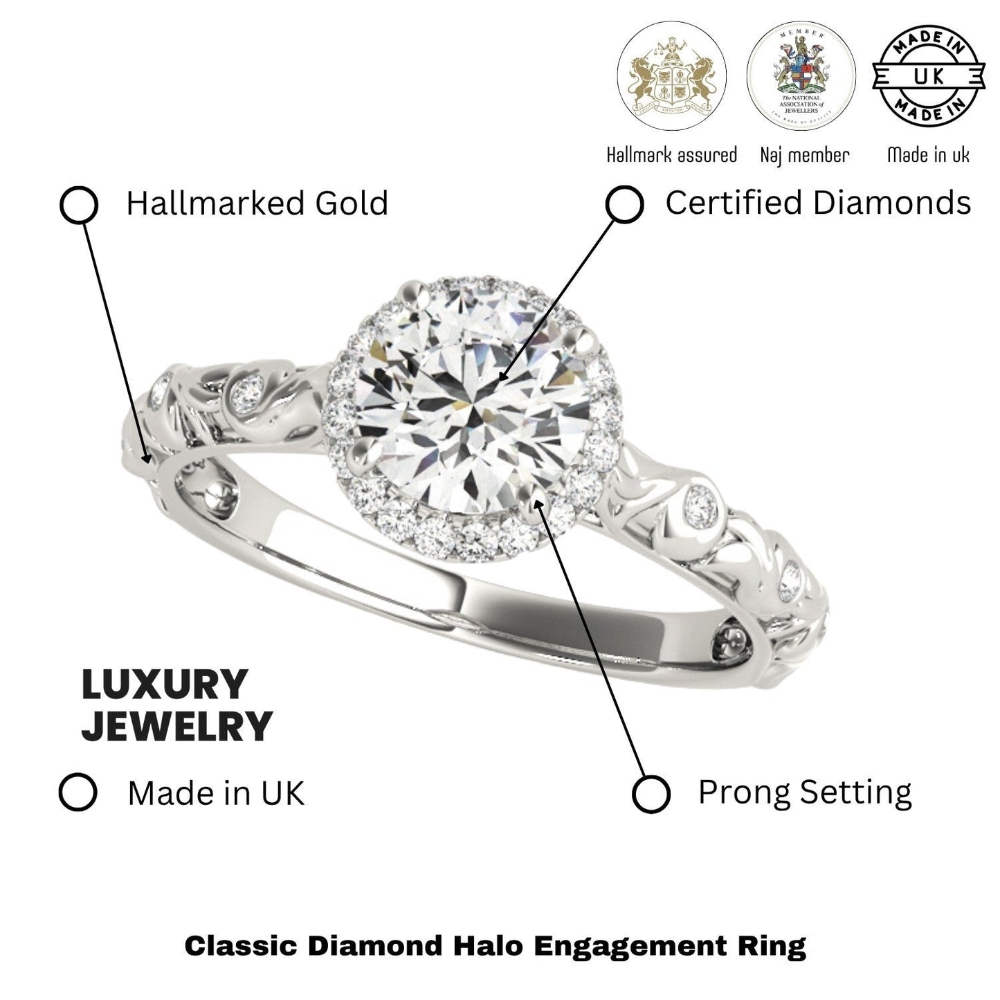 2.00Ct Round Lab Grown Diamond Halo Engagement Ring In Platinum