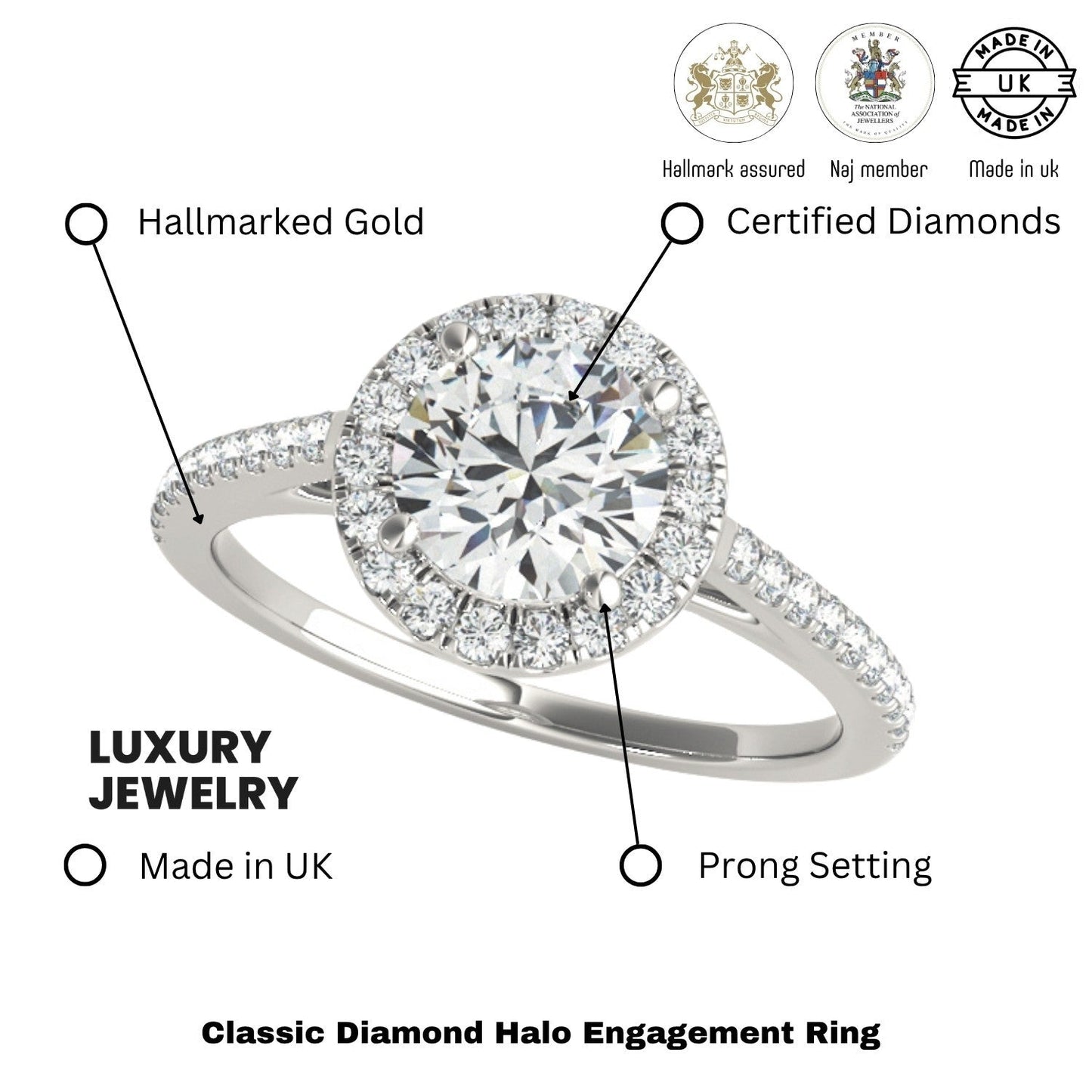 Lab Grown Round Diamond Halo Engagement Ring 18K White Gold