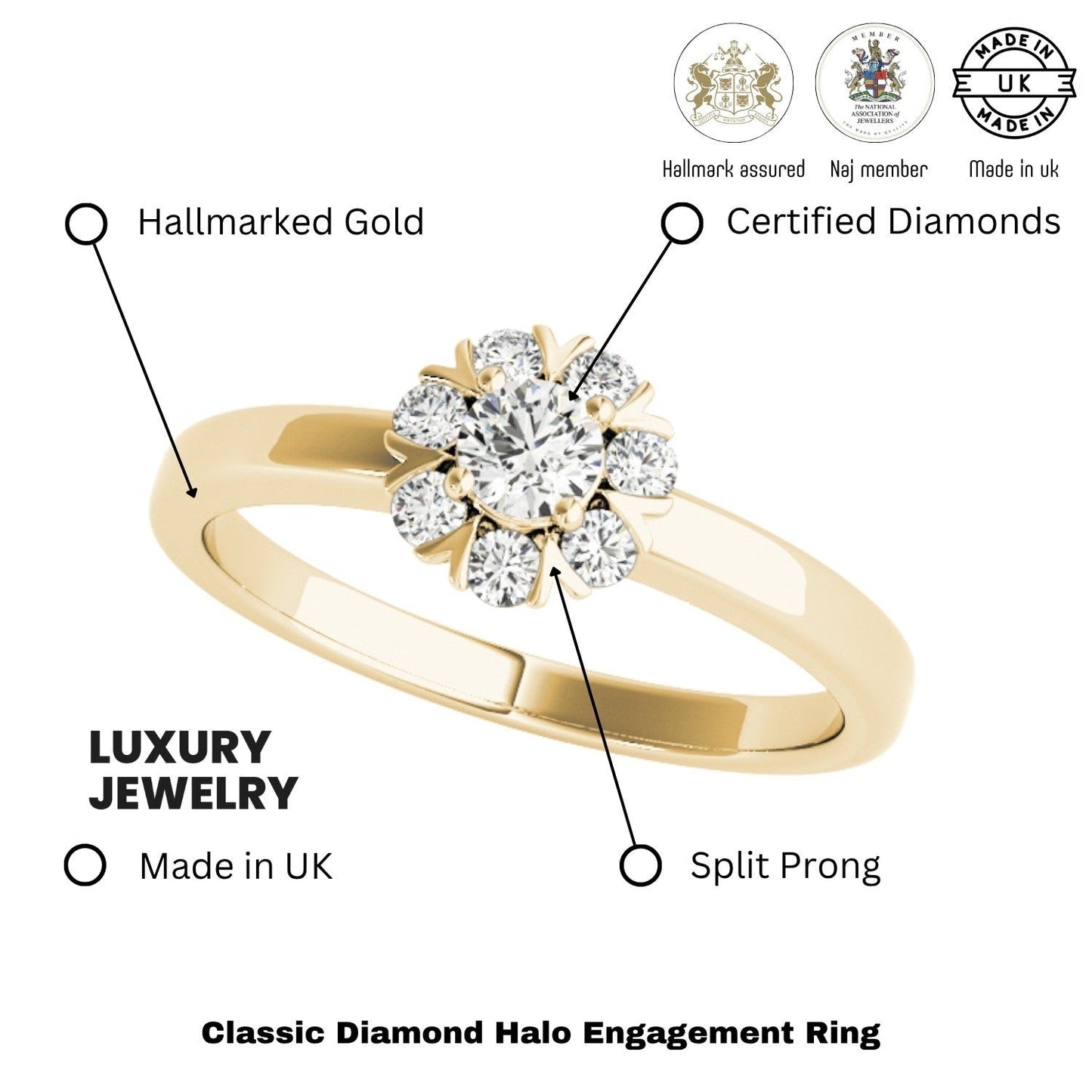 Lab-Grown Diamond Halo Engagement Ring in 18K Yellow Gold ÐUK Made
