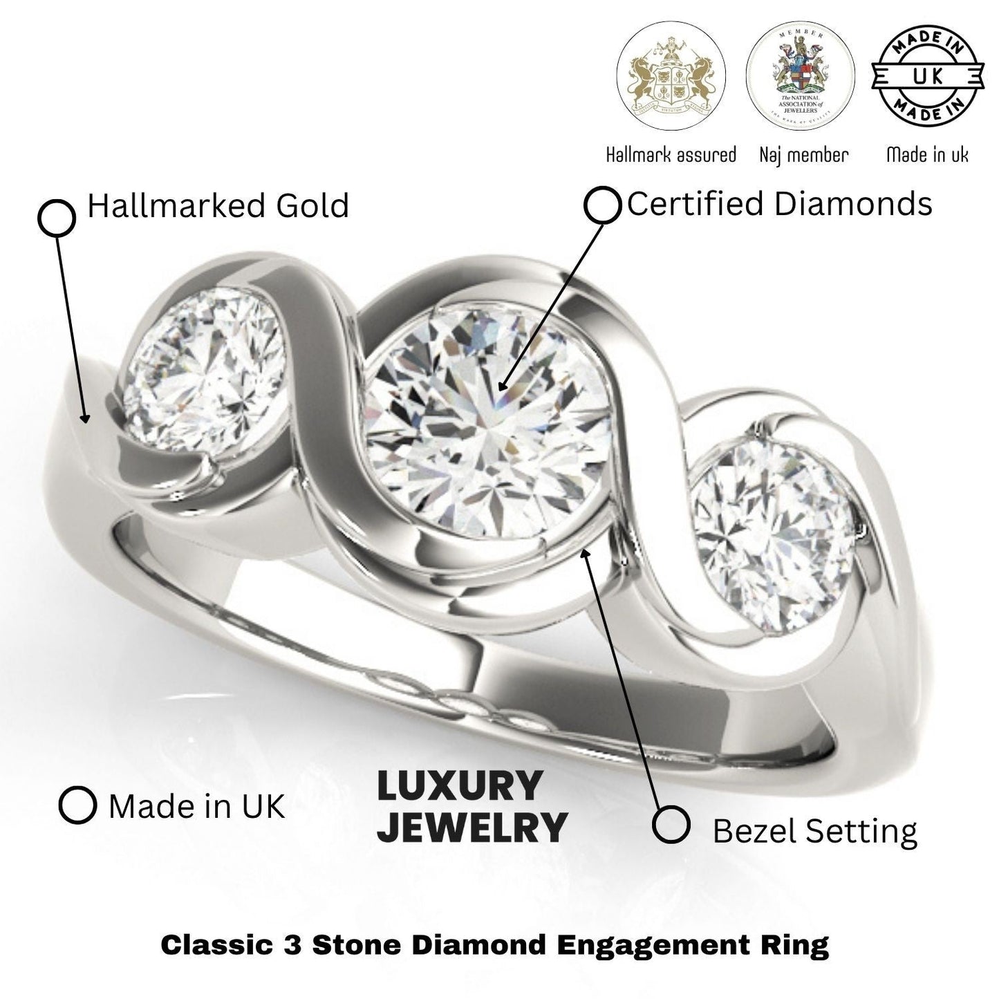 DE/VS 2.00Ct Lab Grown Round Diamond 3 Stone Engagement Ring Platinum