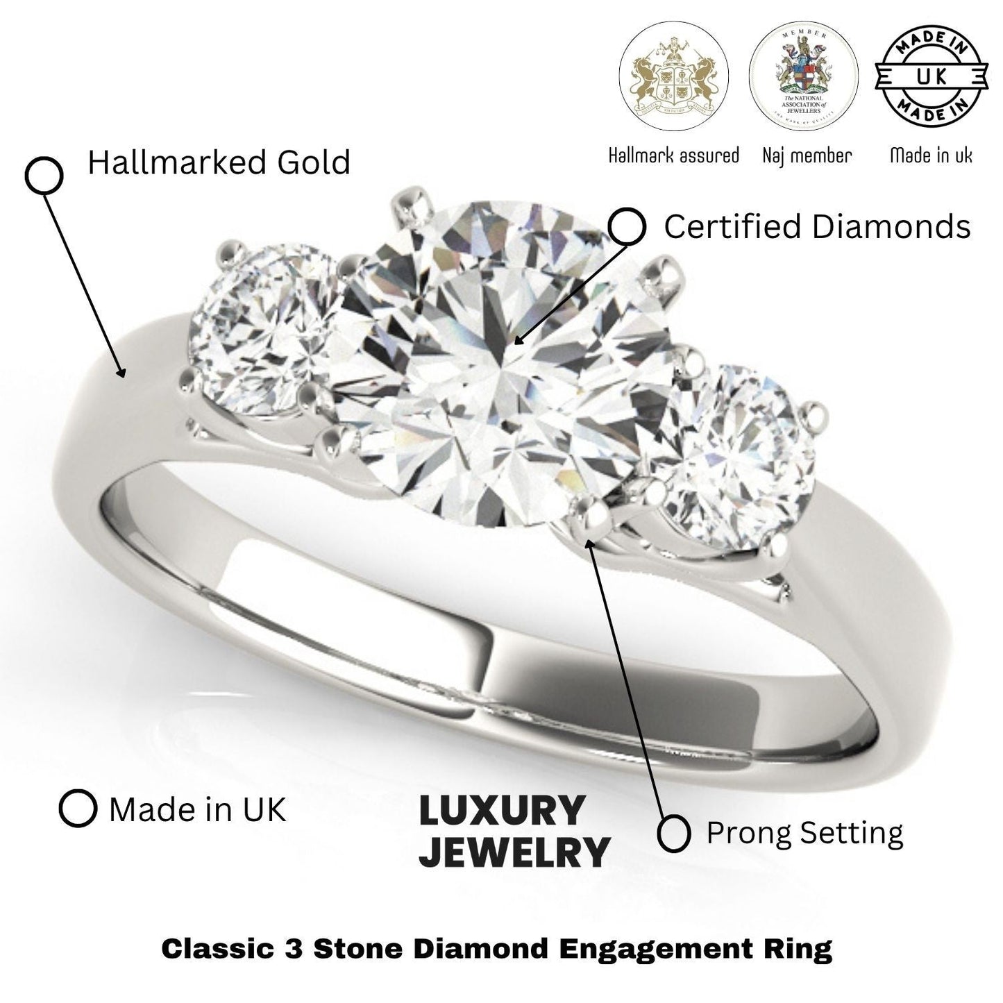 Classic Round Diamond 3 Stone Engagement Ring Platinum Lab Grown 2.00Ct DE/VS