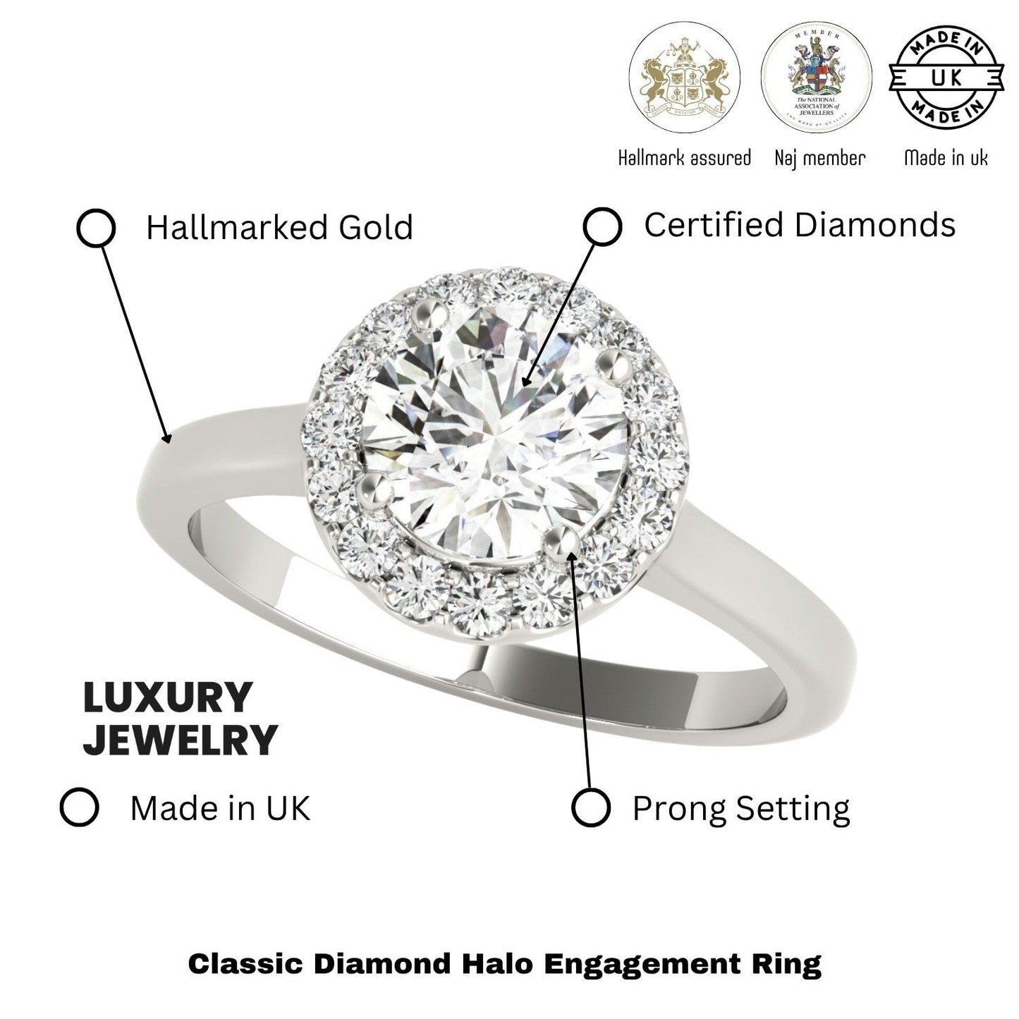 Lab-Grown Diamond Halo Engagement Ring in Platinum 2.00 Ct DE/VS