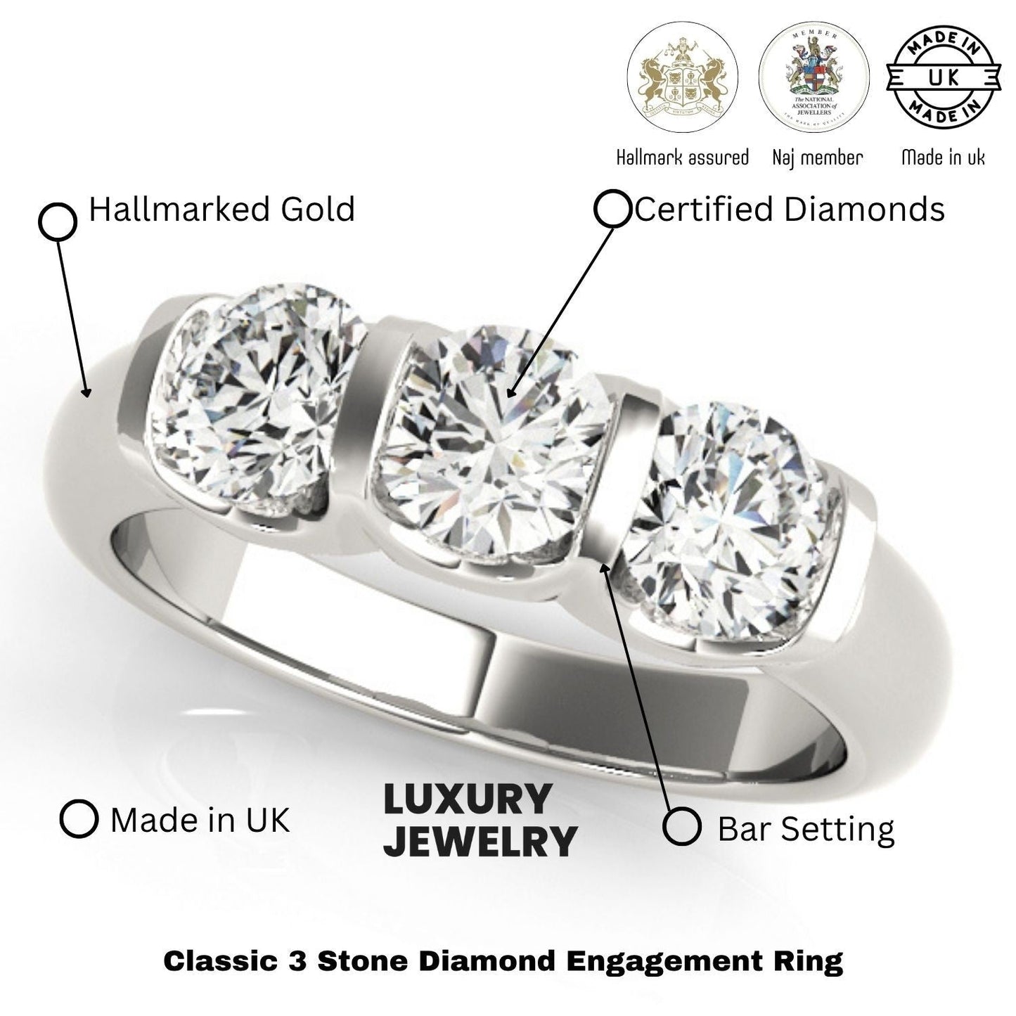 2.00 CT DE/VS Lab Grown Diamond Three Stone Engagement Ring Platinum For Women