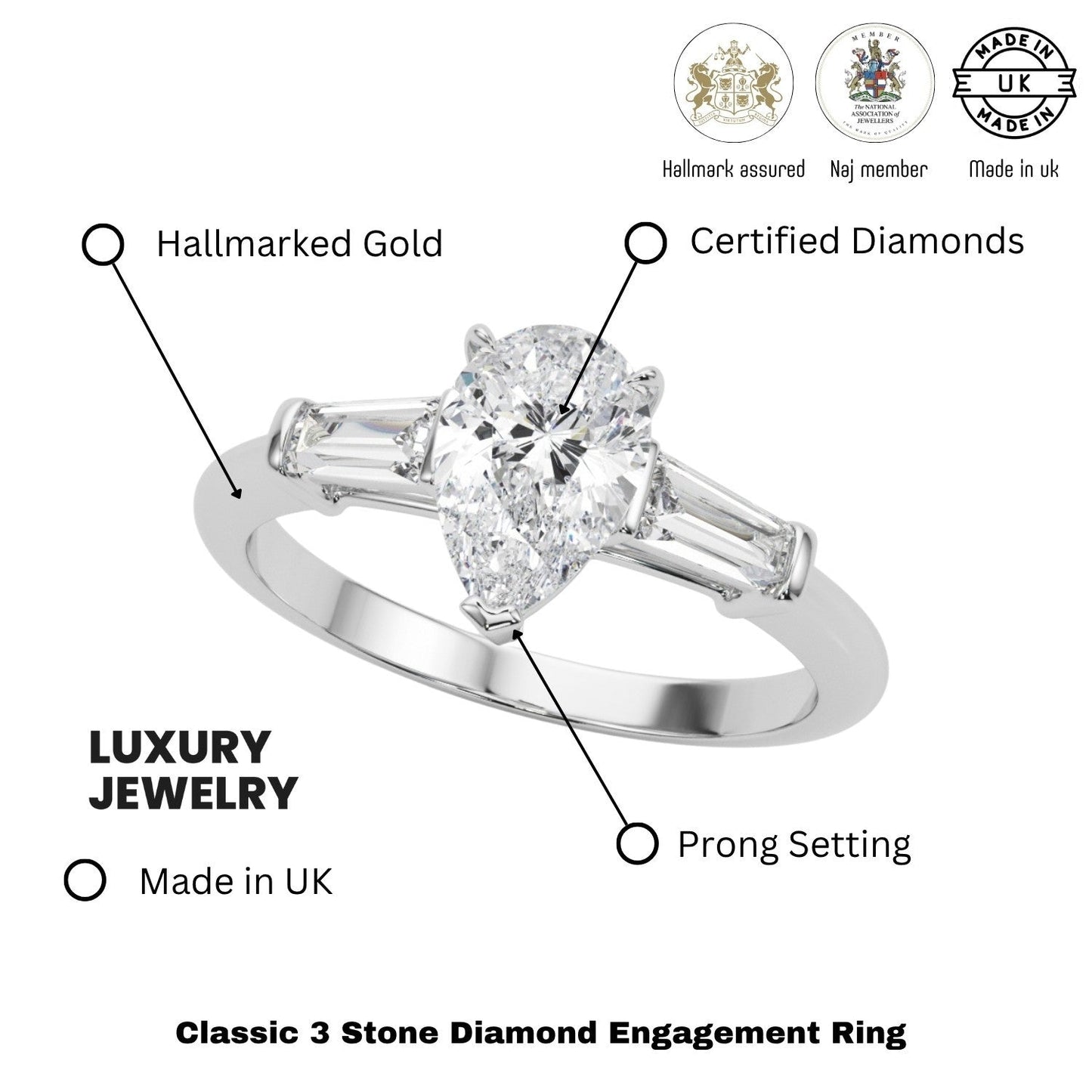 950 Platinum 2.00CT DE/VS Lab-Grown Pear Cut Diamond 3 Stone Engagement Ring