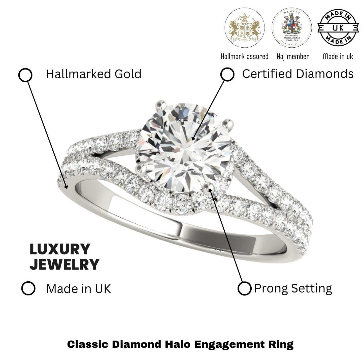 Lab Grown Round Diamond Halo Engagement Ring 18K White Gold