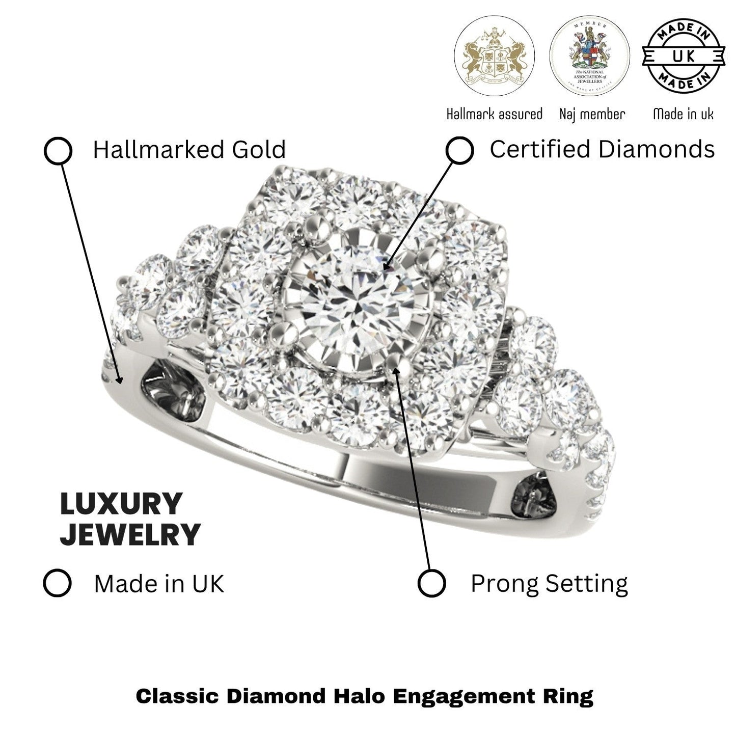 Lab Grown Round Diamond Halo Engagement Ring 18K White Gold