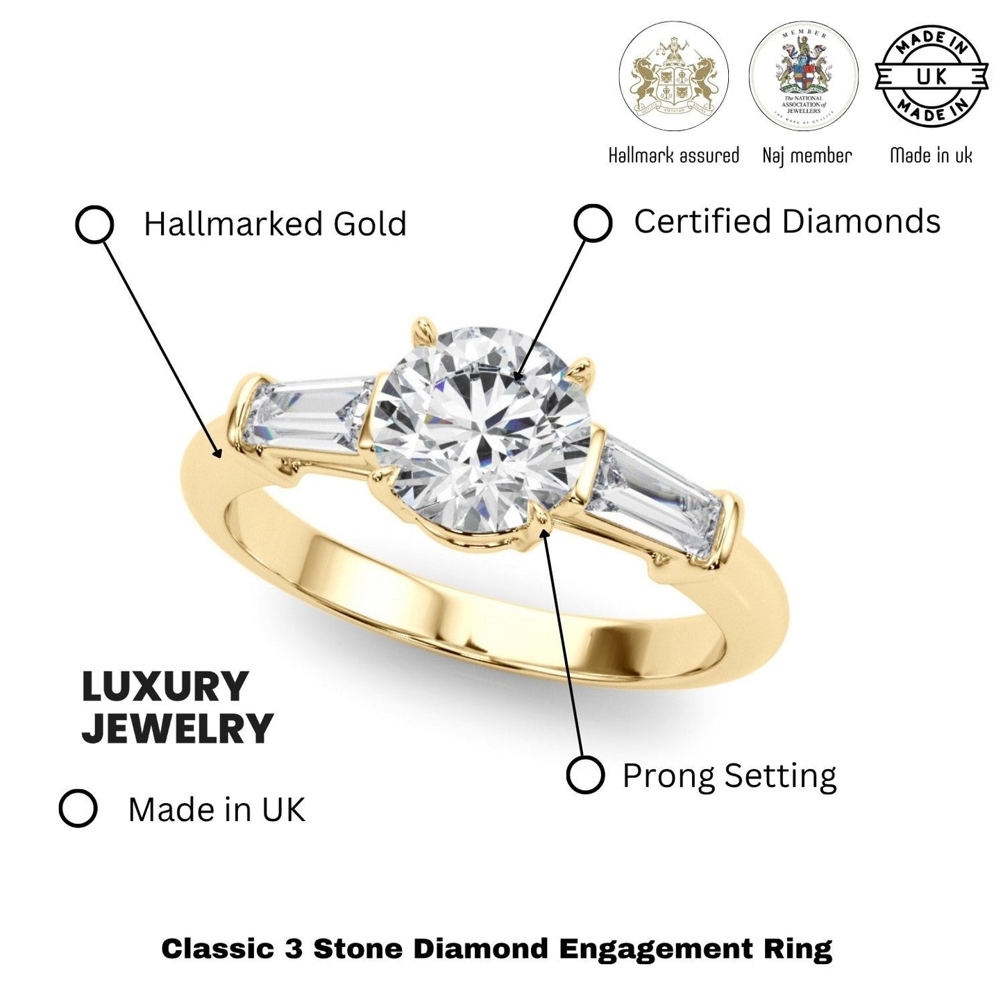 Lab-Grown Round Diamond 3 Stone Engagement Ring 18K Yellow Gold 2CT DE/VS