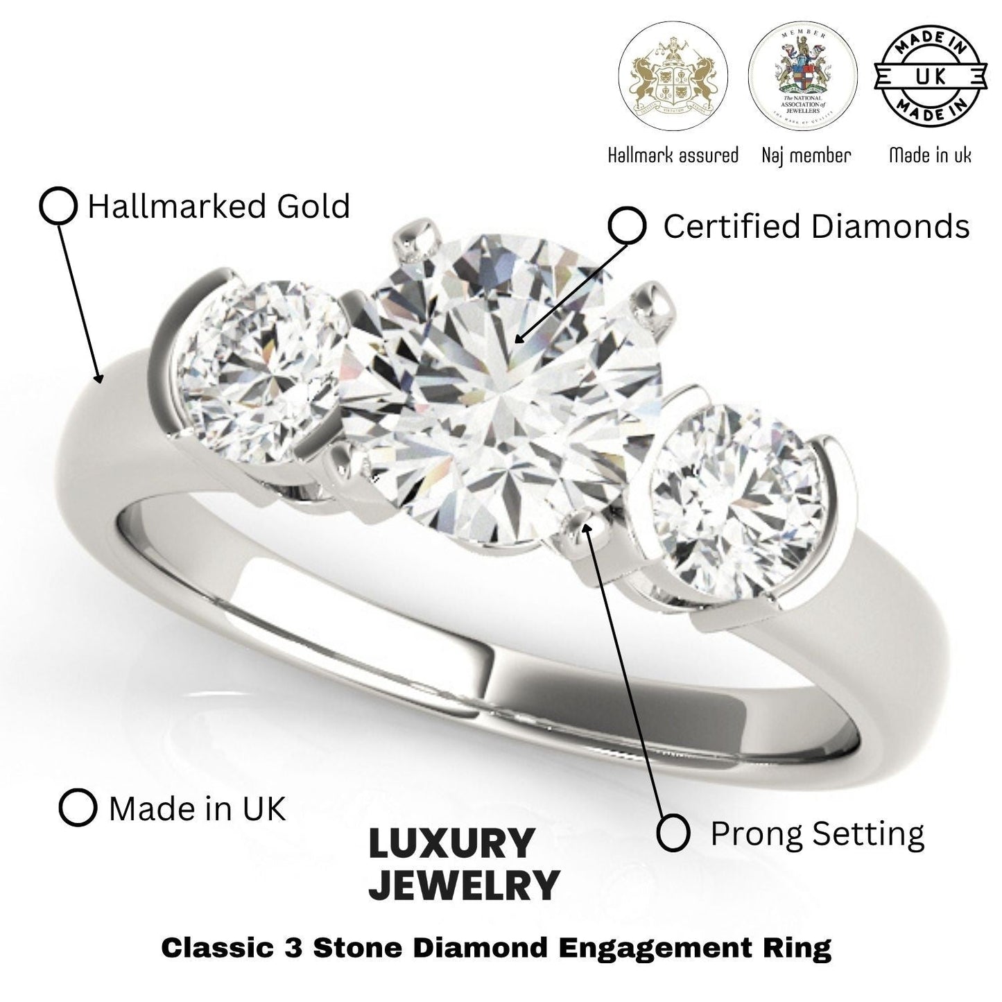 Platinum 3 Stone Engagement Ring DE/VS 2.00Ct Lab Grown Round Diamond Prong Set