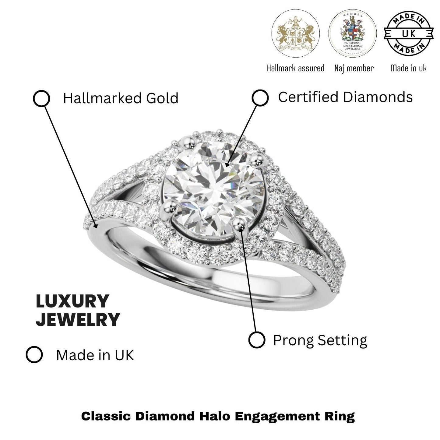 Lab-Grown Diamond Halo Engagement Ring with Split Shank 18K White Gold