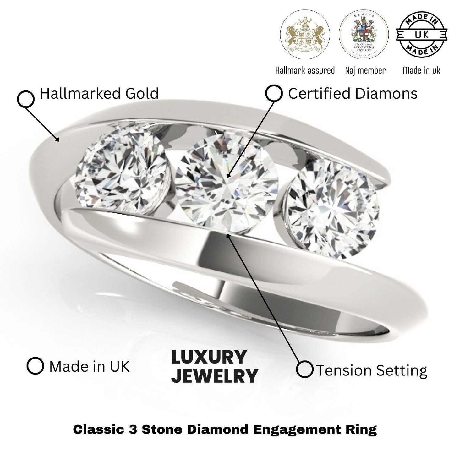 Lab Grown Diamond 3 Stone Engagement Ring For Women In Platinum