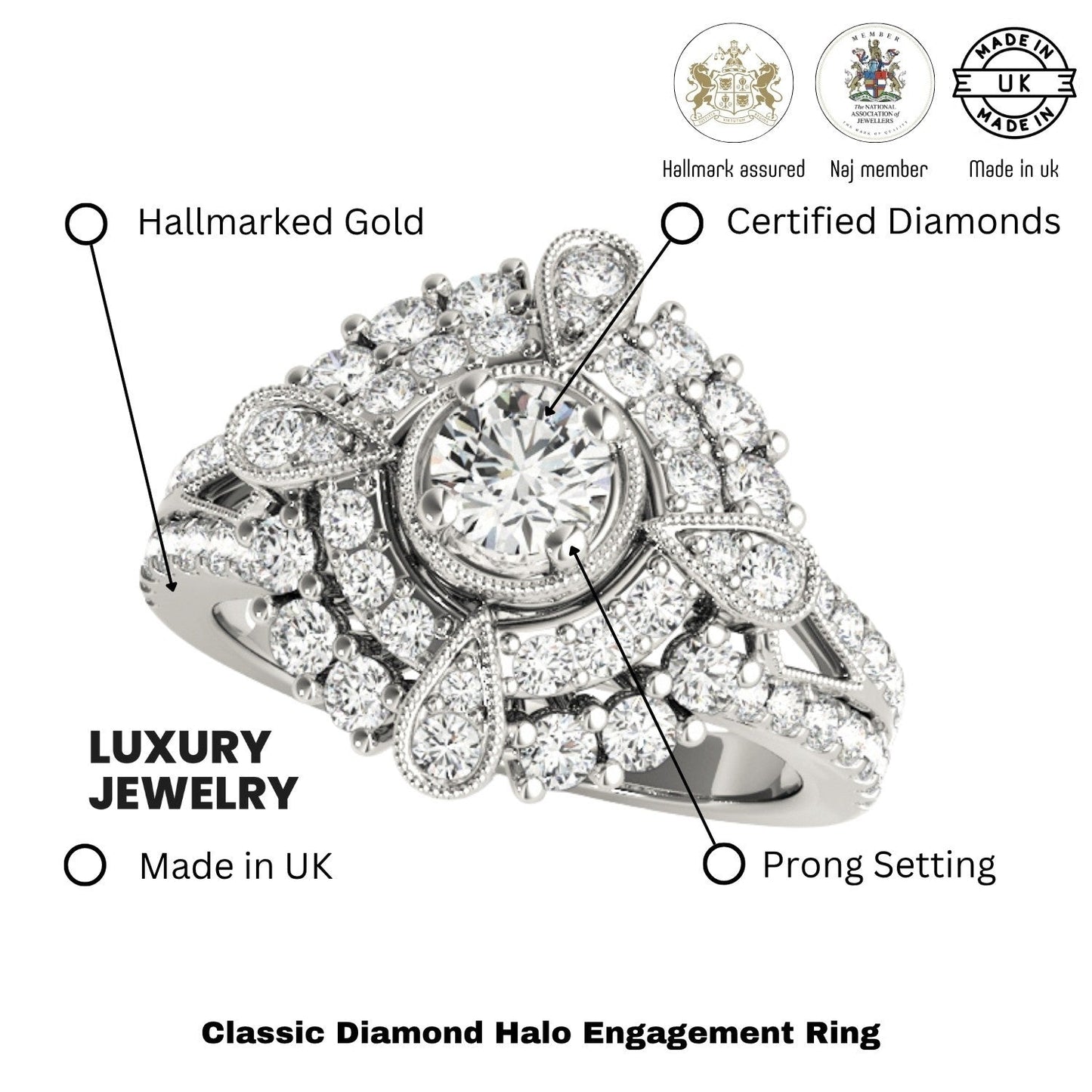 2.00Ct DE/VS Lab Grown Round Diamond Halo Engagement Ring 18K White Gold