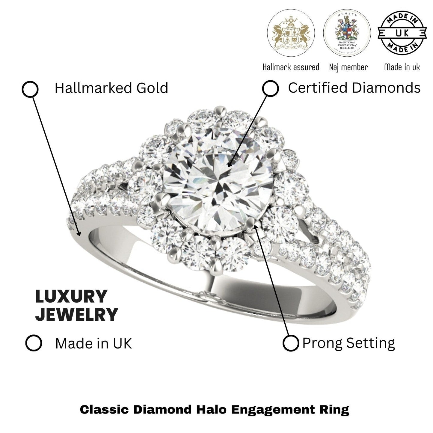 2.00Ct DE/VS Lab Grown Round Diamond Halo Engagement Ring 18K White Gold