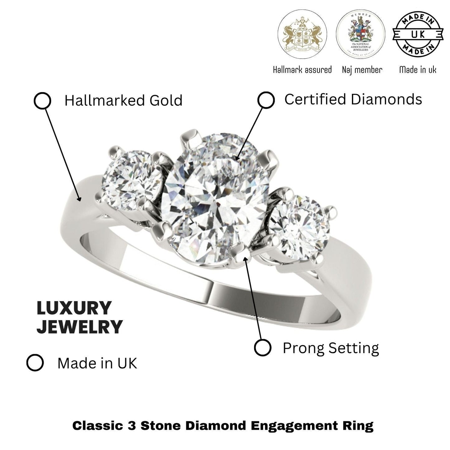 Lab Grown Oval Cut 2 CT DE/VS Diamond Trilogy Engagement Ring Platinum