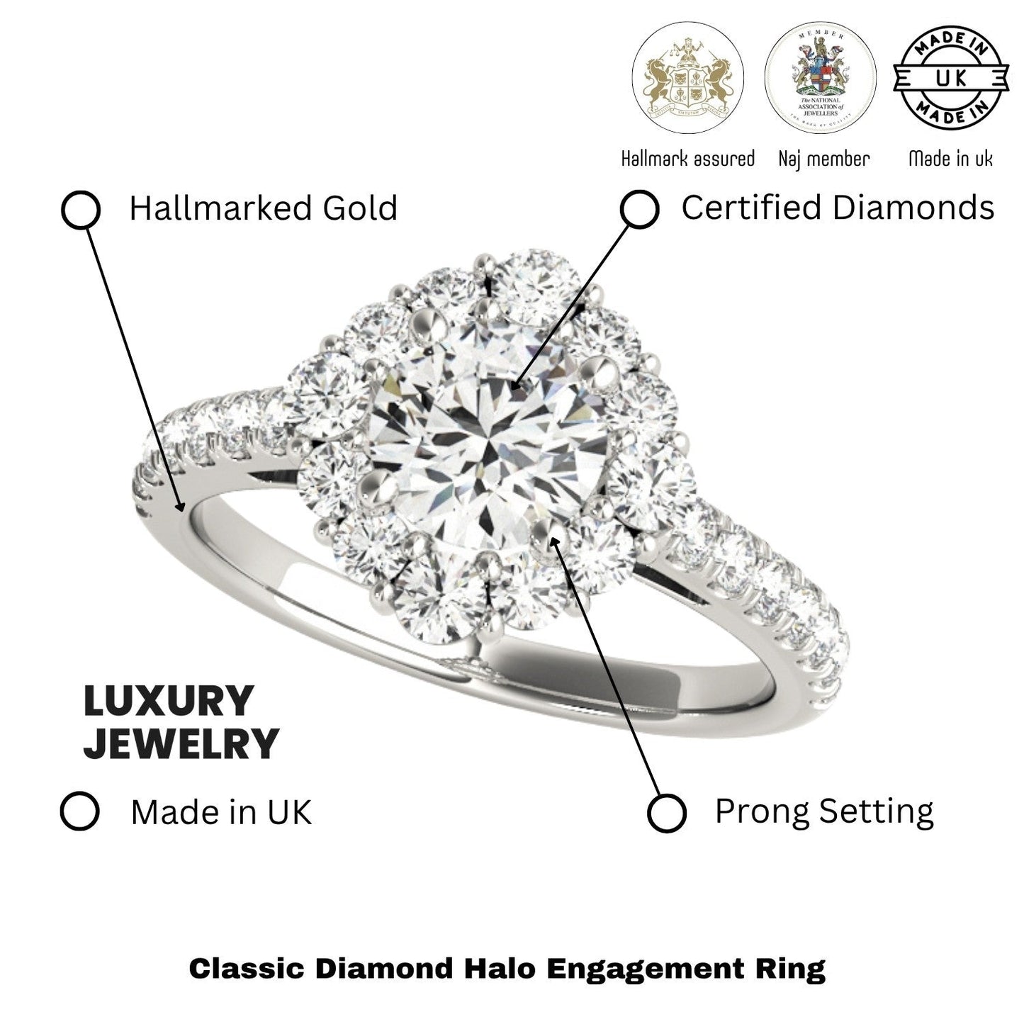 2.00Ct Round Lab Grown Diamond Halo Engagement Ring In Platinum