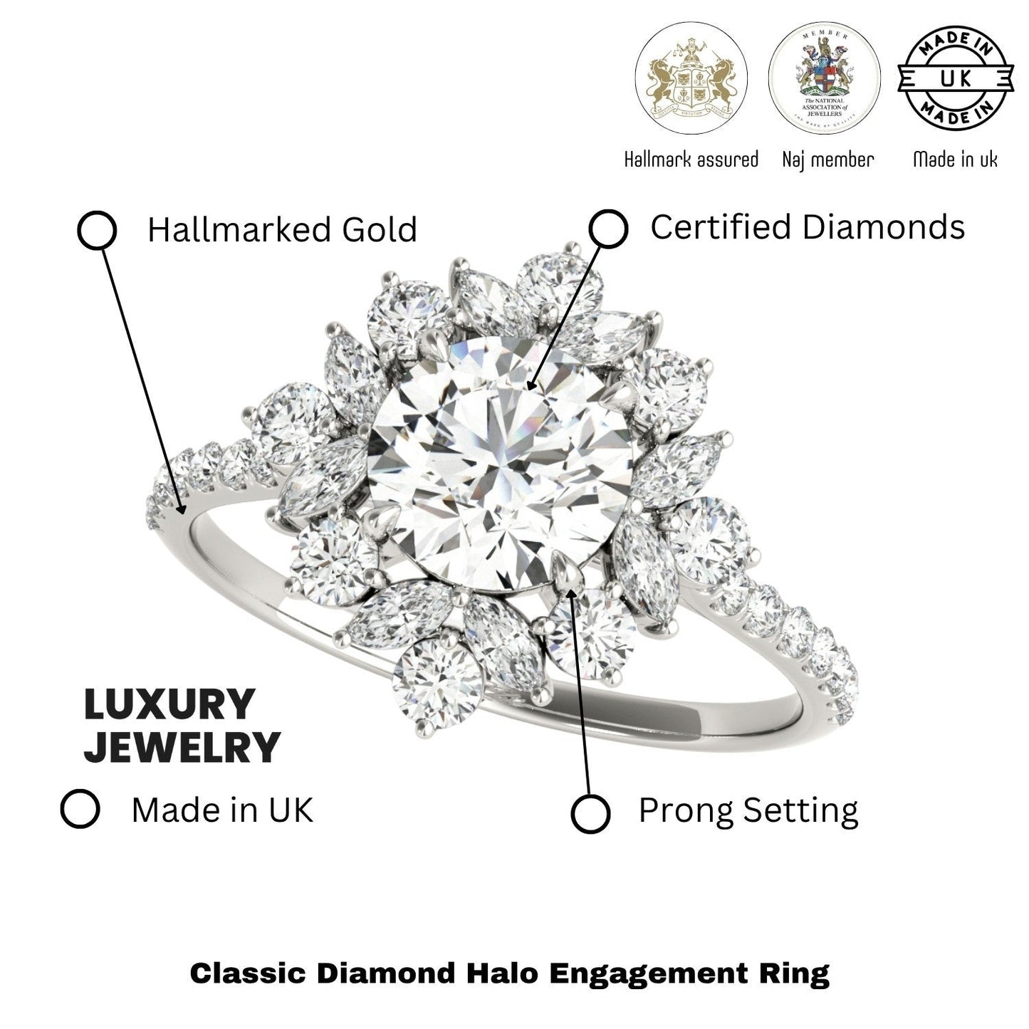 Lab-Grown Diamond Halo Engagement Ring in Platinum DE/VS 2.00 CT