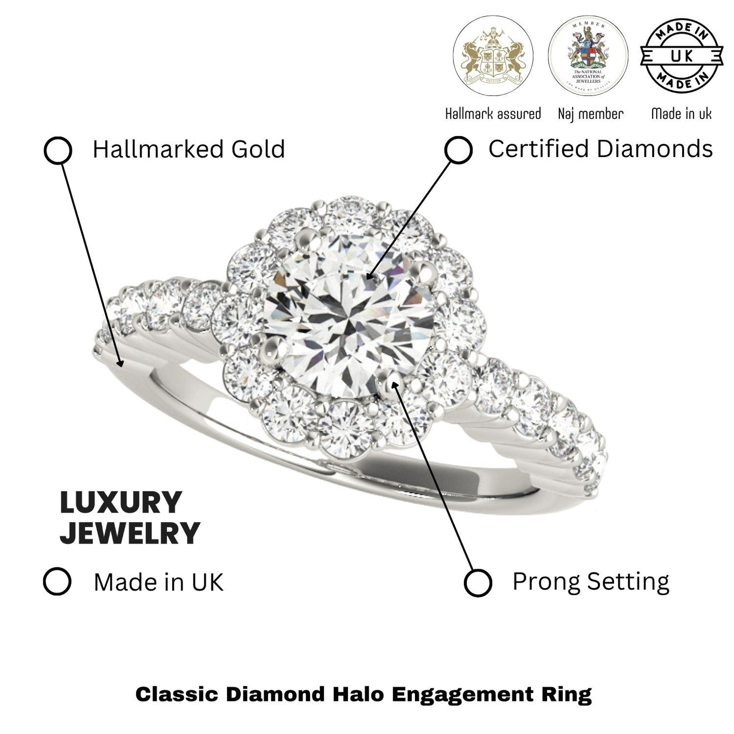 2.00Ct DE/VS Lab Grown Round Diamond Halo Engagement Ring 18K White Gold