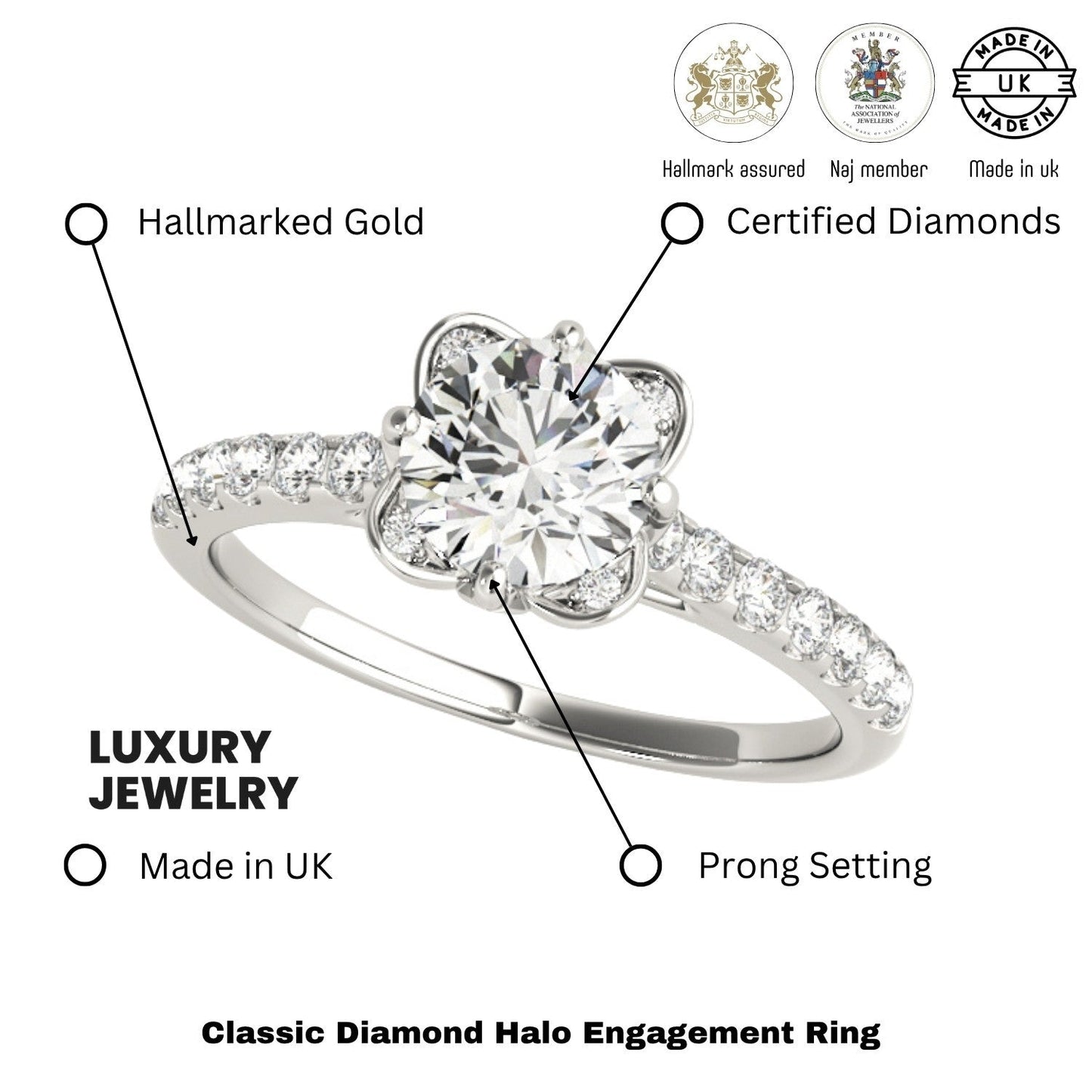 Lab Grown Round Diamond Halo Engagement Ring 18K White Gold