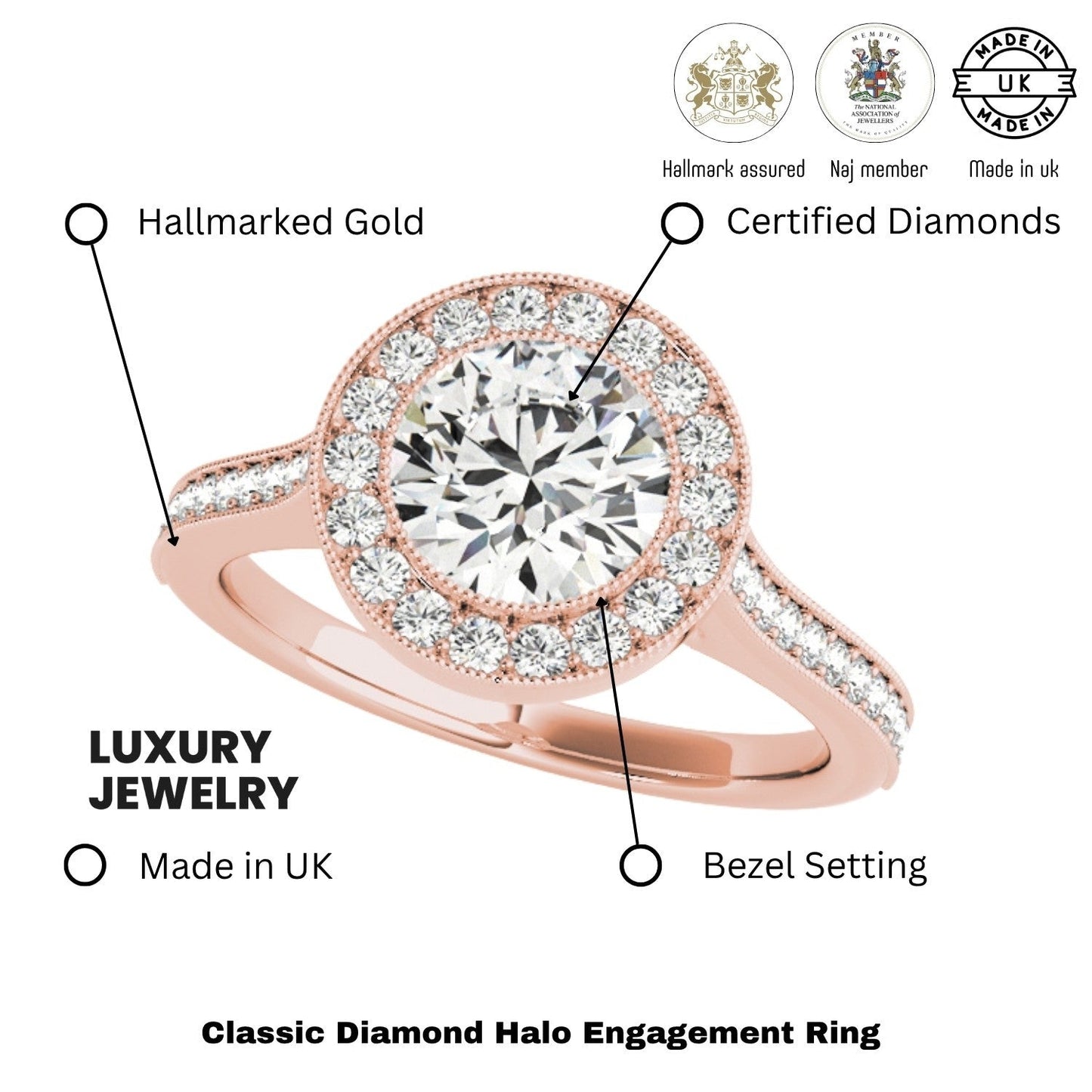 Lab-Grown Diamond Halo Engagement Ring in 18K Rose Gold