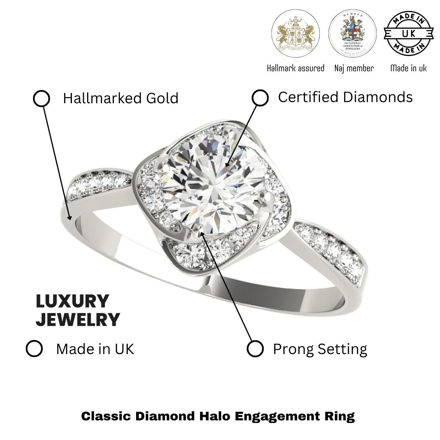 2.00 Ct Lab-Grown Diamond Halo Engagement Ring in 18K White Gold