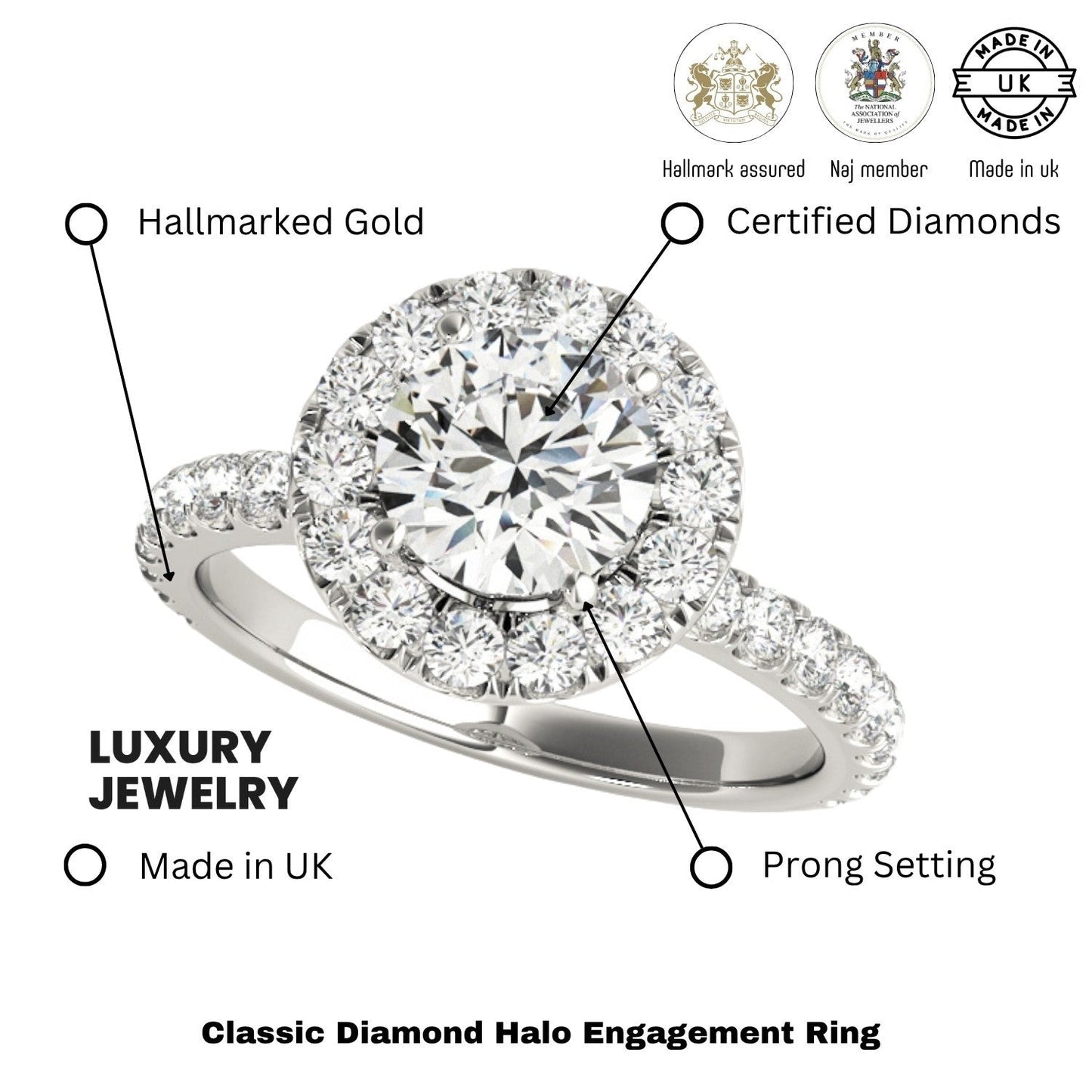 2.00Ct DE/VS Lab Grown Round Diamond Halo Engagement Ring 18K White Gold