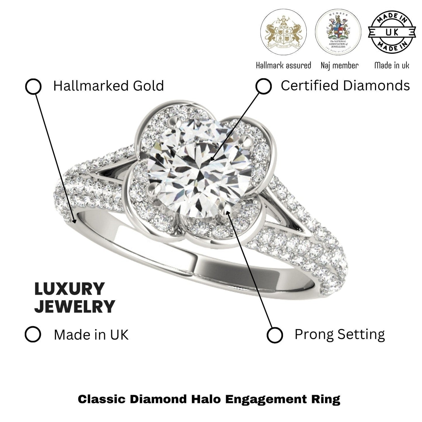 2.00 Ct DE/VS Lab Grown Round Diamond Halo Engagement Ring 18K White Gold
