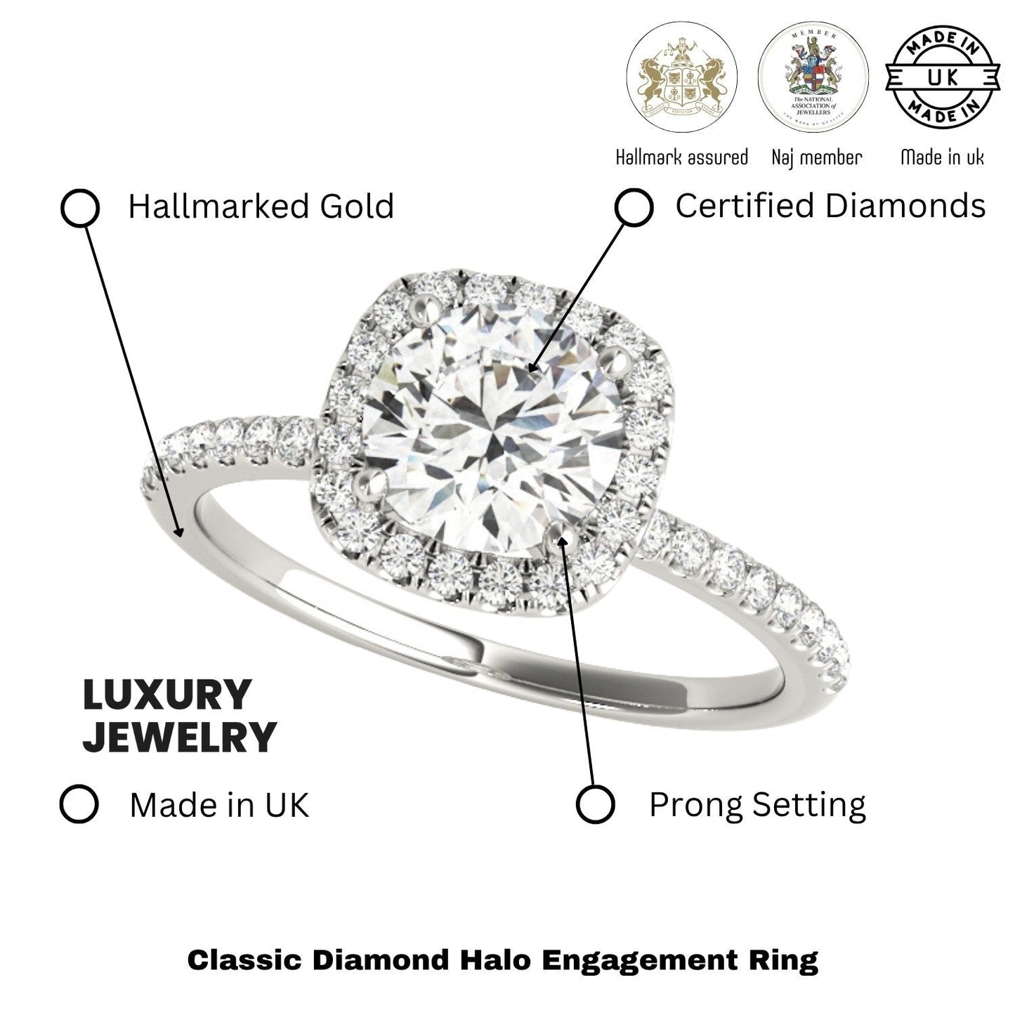 Lab Grown Round Diamond Halo Engagement Ring 18K White Gold