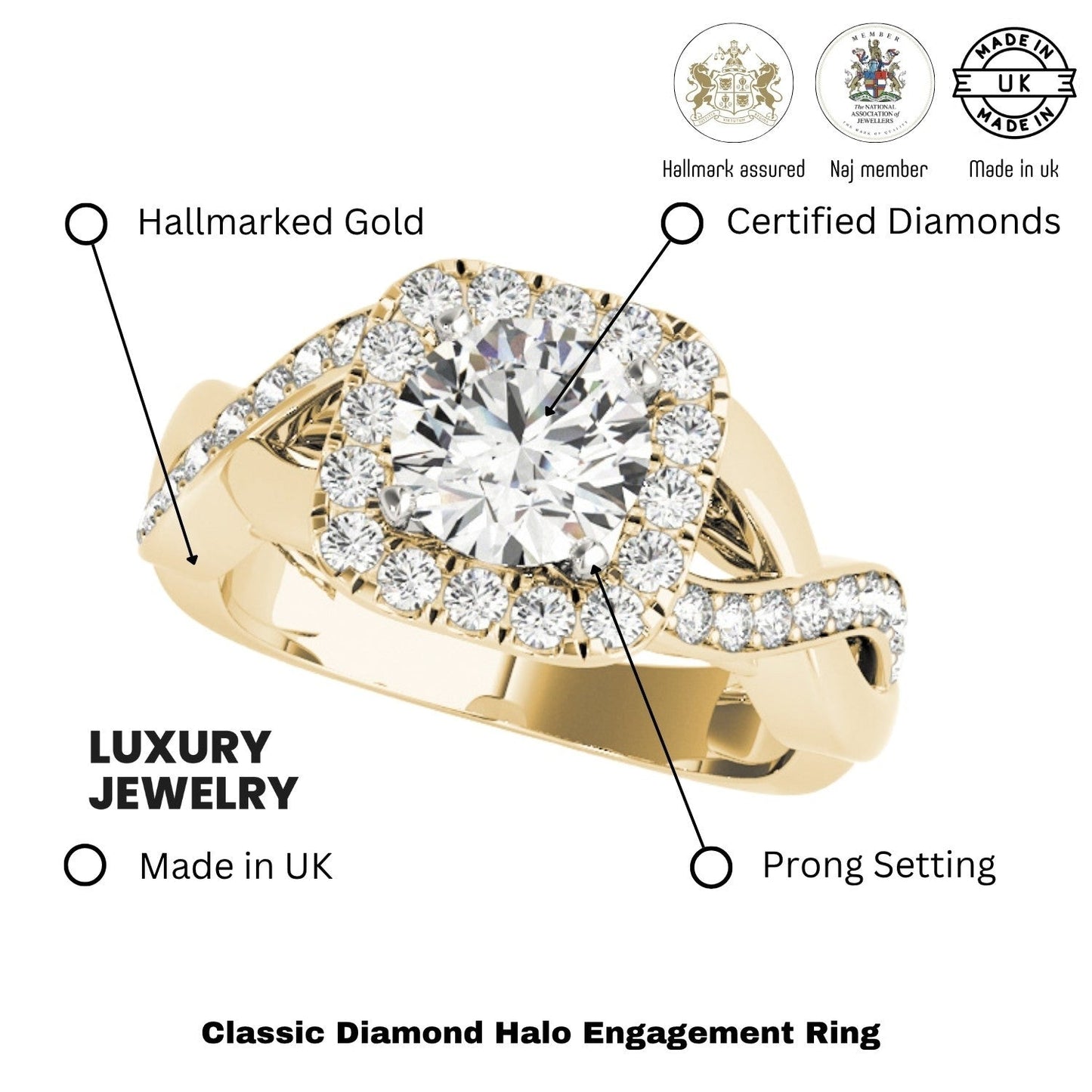 Lab Grown Round Diamond Halo Engagement Ring 18K White Gold