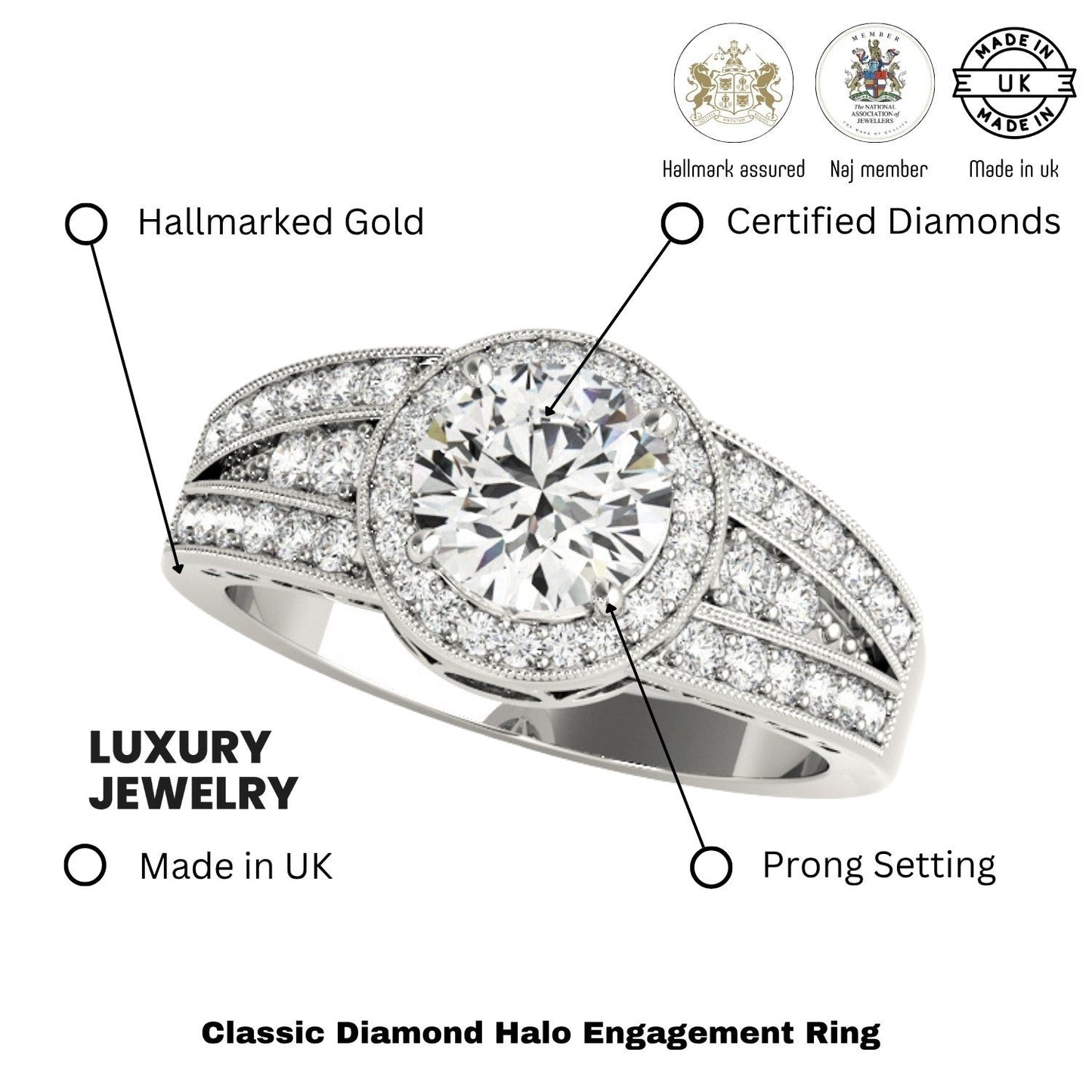 Lab Grown Round Diamond Halo Engagement Ring 18K White Gold